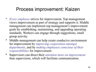 54
Process improvement: Kaizen
• Every employee strives for improvement. Top management
views improvement as part of strategy and supports it. Middle
management can implement top management’s improvement
goals by establishing, maintaining, and upgrading operating
standards. Workers can engage through suggestions, small
group activity.
• Middle management can help create conducive environment
for improvement by improving cooperation amongst
departments, and by making employees conscious of their
responsibilities for improvement.
• Supervisors can direct their attention more on improvement
than supervision, which will facilitate communication.
 