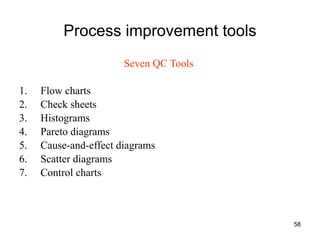 58
Process improvement tools
Seven QC Tools
1. Flow charts
2. Check sheets
3. Histograms
4. Pareto diagrams
5. Cause-and-effect diagrams
6. Scatter diagrams
7. Control charts
 