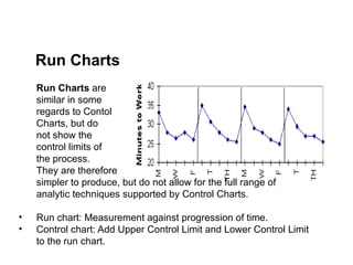 Run Charts are
similar in some
regards to Contol
Charts, but do
not show the
control limits of
the process.
They are therefore
simpler to produce, but do not allow for the full range of
analytic techniques supported by Control Charts.
• Run chart: Measurement against progression of time.
• Control chart: Add Upper Control Limit and Lower Control Limit
to the run chart.
Run Charts
 