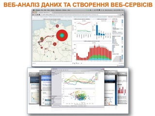 ВЕБ-АНАЛІЗ ДАНИХ ТА СТВОРЕННЯ ВЕБ-СЕРВІСІВ
 