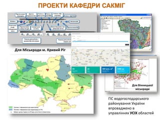 ПРОЕКТИ КАФЕДРИ САКМІГ
Для Міськради м. Кривий Ріг
Для Вінницької
міськради
ГІС водогосподарського
районування України
впроваджено в
управліннях УСІХ областей
 