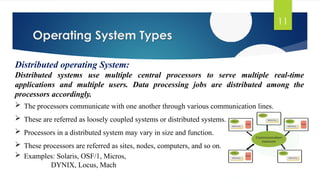 Comprehensive Overview of Operating Systems: Evolution and Types | PPTX