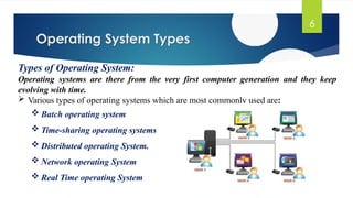 Comprehensive Overview of Operating Systems: Evolution and Types | PPTX