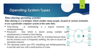 Comprehensive Overview of Operating Systems: Evolution and Types | PPTX