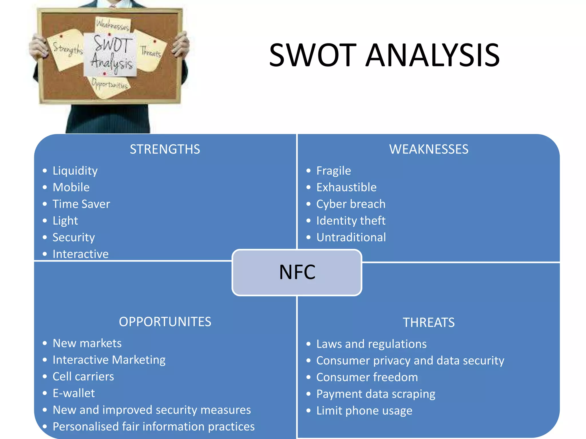 SWOT ANALYSIS
STRENGTHS
•
•
•
•
•
•

Liquidity
Mobile
Time Saver
Light
Security
Interactive

WEAKNESSES
•
•
•
•
•

Fragile
Exhaustible
Cyber breach
Identity theft
Untraditional

NFC
OPPORTUNITES
•
•
•
•
•
•

New markets
Interactive Marketing
Cell carriers
E-wallet
New and improved security measures
Personalised fair information practices

THREATS
•
•
•
•
•

Laws and regulations
Consumer privacy and data security
Consumer freedom
Payment data scraping
Limit phone usage

 