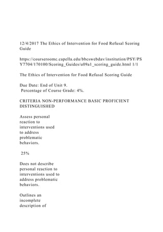 12/4/2017 The Ethics of Intervention for Food Refusal Scoring
Guide
https://courseroomc.capella.edu/bbcswebdav/institution/PSY/PS
Y7704/170100/Scoring_Guides/u09a1_scoring_guide.html 1/1
The Ethics of Intervention for Food Refusal Scoring Guide
Due Date: End of Unit 9.
Percentage of Course Grade: 4%.
CRITERIA NON-PERFORMANCE BASIC PROFICIENT
DISTINGUISHED
Assess personal
reaction to
interventions used
to address
problematic
behaviors.
25%
Does not describe
personal reaction to
interventions used to
address problematic
behaviors.
Outlines an
incomplete
description of
 