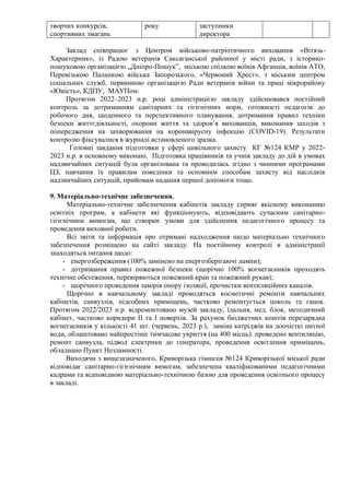 творчих конкурсів,
спортивних змагань
року заступники
директора
Заклад співпрацює з Центром військово-патріотичного виховання «Вітязь-
Характерник», із Радою ветеранів Саксаганської районної у місті ради, з історико-
пошуковою організацією „Дніпро-Пошук”, міською спілкою воїнів Афганців, воїнів АТО,
Перевізькою Паланкою війська Запорозького, «Червоний Хрест», з міським центром
соціальних служб, первинною організацією Ради ветеранів війни та праці мікрорайону
«Юність», КДПУ, МАУПом.
Протягом 2022–2023 н.р. році адміністрацією закладу здійснювався постійний
контроль за дотриманням санітарних та гігієнічних норм, готовності педагогів до
робочого дня, щоденного та перспективного планування, дотримання правил техніки
безпеки життєдіяльності, охорони життя та здоров’я вихованців, виконання заходів з
попередження на захворювання на коронавірусну інфекцію (COVID-19). Результати
контролю фіксувалися в журналі встановленого зразка.
Головні завдання підготовки у сфері цивільного захисту КГ №124 КМР у 2022-
2023 н.р. в основному виконані. Підготовка працівників та учнів закладу до дій в умовах
надзвичайних ситуацій була організована та проводилась згідно з чинними програмами
ЦЗ, навчання їх правилам поведінки та основним способам захисту від наслідків
надзвичайних ситуацій, прийомам надання першої допомоги тощо.
9. Матеріально-технічне забезпечення.
Матеріально-технічне забезпечення кабінетів закладу сприяє якісному виконанню
освітніх програм, а кабінети які функціонують, відповідають сучасним санітарно-
гігієнічним вимогам, що створює умови для здійснення педагогічного процесу та
проведення виховної роботи.
Всі звіти та інформація про отримані надходження щодо матеріально технічного
забезпечення розміщено на сайті закладу. На постійному контролі в адміністрації
знаходяться питання щодо:
- енергозбереження (100% замінено на енергозберігаючі лампи);
- дотримання правил пожежної безпеки (щорічно 100% вогнегасників проходять
технічне обстеження, перевіряються пожежний кран та пожежний рукав);
- щорічного проведення замірів опору ізоляції, прочистки вентиляційних каналів.
Щорічно в навчальному закладі проводяться косметичні ремонти навчальних
кабінетів, санвузлів, підсобних приміщень, частково ремонтується цоколь та ганок.
Протягом 2022/2023 н.р. відремонтовано музей закладу, їдальня, мед. блок, методичний
кабінет, частково коридори ІІ та І поверхів. За рахунок бюджетних коштів перезарядка
вогнегасників у кількості 41 шт. (червень, 2023 р.), заміна катріджів на доочісткі питної
води, облаштовано найпростіше тимчасове укриття (на 400 місць): проведено вентиляцію,
ремонт санвузла, підвод електрики до генератора, проведення освітлення приміщень,
обладнано Пункт Незламності.
Виходячи з вищезазначеного, Криворізька гімназія №124 Криворізької міської ради
відповідає санітарно-гігієнічним вимогам, забезпечена кваліфікованими педагогічними
кадрами та відповідною матеріально-технічною базою для проведення освітнього процесу
в закладі.
 