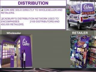  CDM ARE SOLD DIRECTLY TO WHOLESELLER AND
RETAILERS.

CADBURY'S DISTRIBUTION NETWORK USED TO
ENCOMPASSES         2100 DISTRIBUTORS AND
450,000 RETAILERS.


    Wholesaler                               RETAILER
 