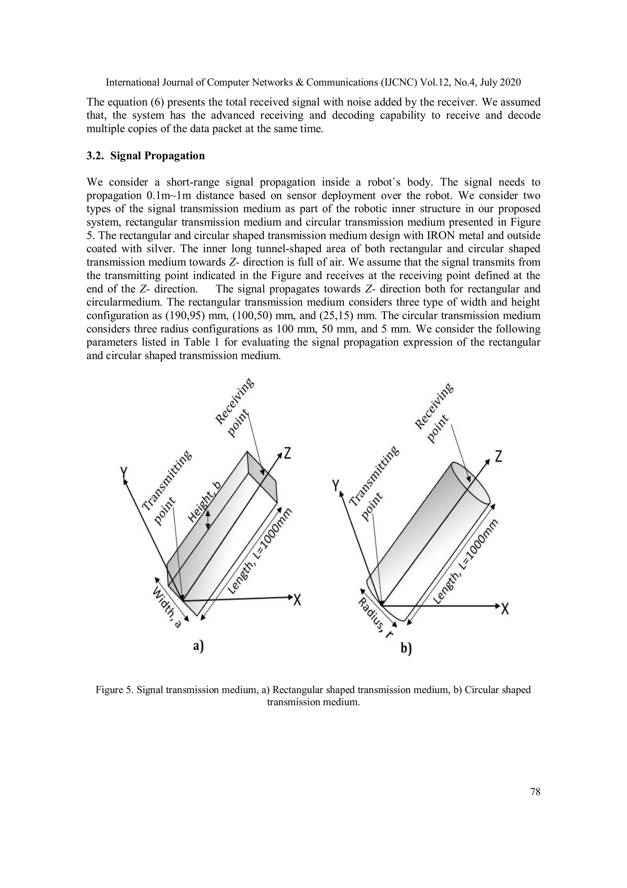 International Journal of Computer Networks & Communications (IJCNC) Vol.12, No.4, July 2020
78
The equation (6) presents the total received signal with noise added by the receiver. We assumed
that, the system has the advanced receiving and decoding capability to receive and decode
multiple copies of the data packet at the same time.
3.2. Signal Propagation
We consider a short-range signal propagation inside a robot`s body. The signal needs to
propagation 0.1m~1m distance based on sensor deployment over the robot. We consider two
types of the signal transmission medium as part of the robotic inner structure in our proposed
system, rectangular transmission medium and circular transmission medium presented in Figure
5. The rectangular and circular shaped transmission medium design with IRON metal and outside
coated with silver. The inner long tunnel-shaped area of both rectangular and circular shaped
transmission medium towards Z- direction is full of air. We assume that the signal transmits from
the transmitting point indicated in the Figure and receives at the receiving point defined at the
end of the Z- direction. The signal propagates towards Z- direction both for rectangular and
circularmedium. The rectangular transmission medium considers three type of width and height
configuration as (190,95) mm, (100,50) mm, and (25,15) mm. The circular transmission medium
considers three radius configurations as 100 mm, 50 mm, and 5 mm. We consider the following
parameters listed in Table 1 for evaluating the signal propagation expression of the rectangular
and circular shaped transmission medium.
Figure 5. Signal transmission medium, a) Rectangular shaped transmission medium, b) Circular shaped
transmission medium.
 