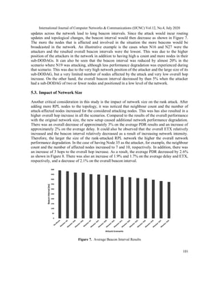 AN EXPERIMENTAL STUDY OF IOT NETWORKS UNDER INTERNAL ROUTING ATTACK | PDF