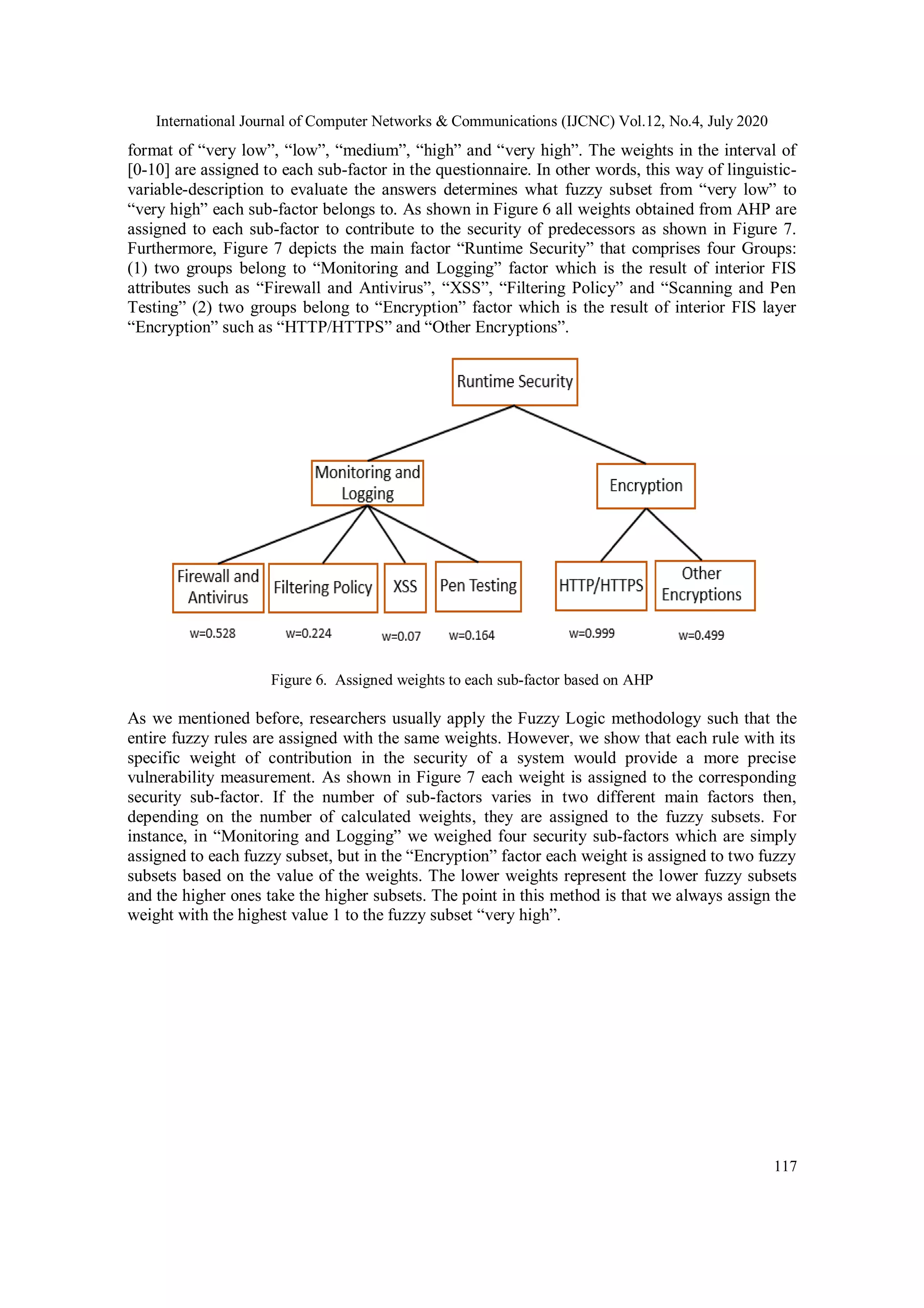 International Journal of Computer Networks & Communications (IJCNC) Vol.12, No.4, July 2020 117 format of “very low”, “low”, “medium”, “high” and “very high”. The weights in the interval of [0-10] are assigned to each sub-factor in the questionnaire. In other words, this way of linguistic- variable-description to evaluate the answers determines what fuzzy subset from “very low” to “very high” each sub-factor belongs to. As shown in Figure 6 all weights obtained from AHP are assigned to each sub-factor to contribute to the security of predecessors as shown in Figure 7. Furthermore, Figure 7 depicts the main factor “Runtime Security” that comprises four Groups: (1) two groups belong to “Monitoring and Logging” factor which is the result of interior FIS attributes such as “Firewall and Antivirus”, “XSS”, “Filtering Policy” and “Scanning and Pen Testing” (2) two groups belong to “Encryption” factor which is the result of interior FIS layer “Encryption” such as “HTTP/HTTPS” and “Other Encryptions”. Figure 6. Assigned weights to each sub-factor based on AHP As we mentioned before, researchers usually apply the Fuzzy Logic methodology such that the entire fuzzy rules are assigned with the same weights. However, we show that each rule with its specific weight of contribution in the security of a system would provide a more precise vulnerability measurement. As shown in Figure 7 each weight is assigned to the corresponding security sub-factor. If the number of sub-factors varies in two different main factors then, depending on the number of calculated weights, they are assigned to the fuzzy subsets. For instance, in “Monitoring and Logging” we weighed four security sub-factors which are simply assigned to each fuzzy subset, but in the “Encryption” factor each weight is assigned to two fuzzy subsets based on the value of the weights. The lower weights represent the lower fuzzy subsets and the higher ones take the higher subsets. The point in this method is that we always assign the weight with the highest value 1 to the fuzzy subset “very high”. 