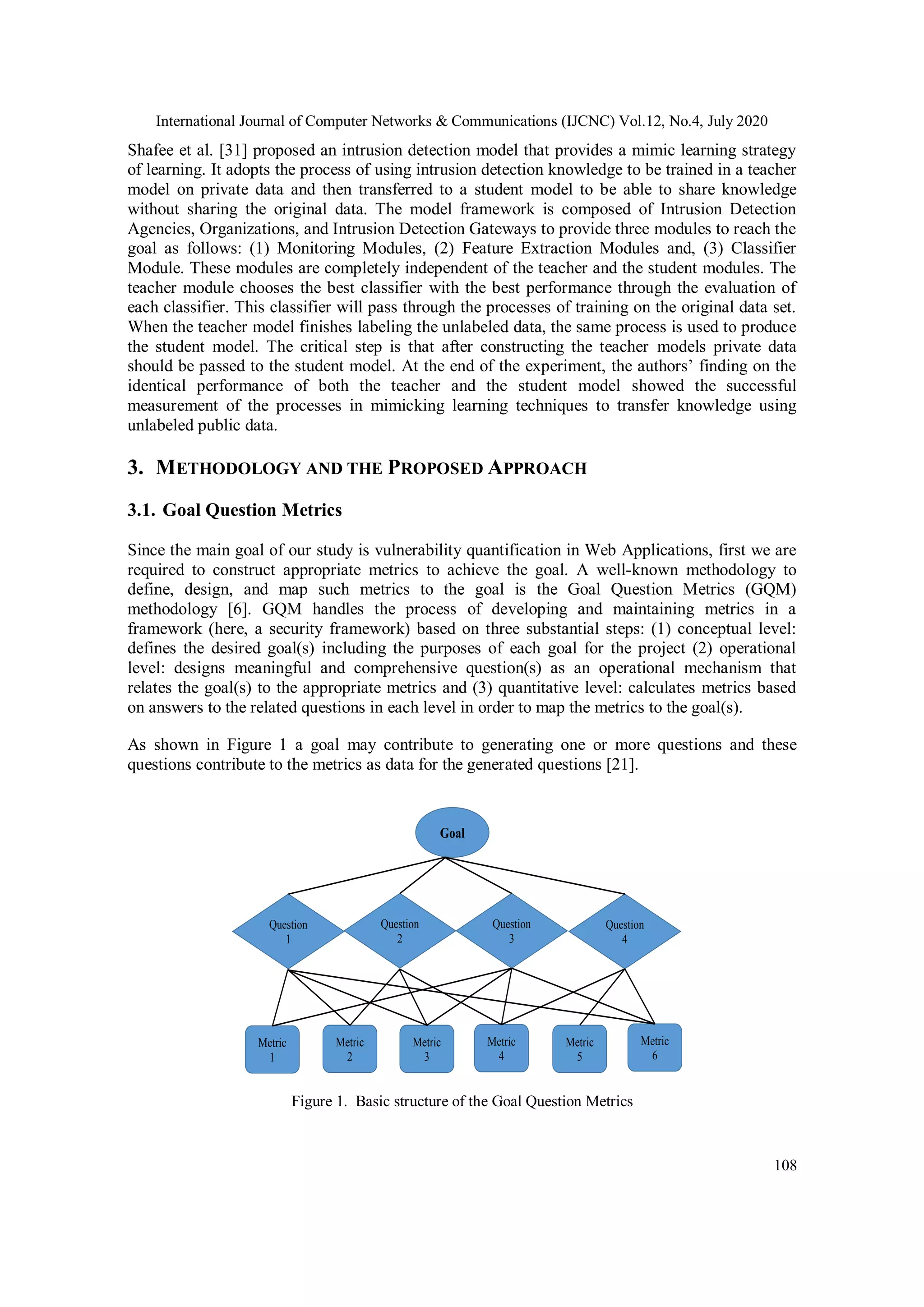 International Journal of Computer Networks & Communications (IJCNC) Vol.12, No.4, July 2020 108 Shafee et al. [31] proposed an intrusion detection model that provides a mimic learning strategy of learning. It adopts the process of using intrusion detection knowledge to be trained in a teacher model on private data and then transferred to a student model to be able to share knowledge without sharing the original data. The model framework is composed of Intrusion Detection Agencies, Organizations, and Intrusion Detection Gateways to provide three modules to reach the goal as follows: (1) Monitoring Modules, (2) Feature Extraction Modules and, (3) Classifier Module. These modules are completely independent of the teacher and the student modules. The teacher module chooses the best classifier with the best performance through the evaluation of each classifier. This classifier will pass through the processes of training on the original data set. When the teacher model finishes labeling the unlabeled data, the same process is used to produce the student model. The critical step is that after constructing the teacher models private data should be passed to the student model. At the end of the experiment, the authors’ finding on the identical performance of both the teacher and the student model showed the successful measurement of the processes in mimicking learning techniques to transfer knowledge using unlabeled public data. 3. METHODOLOGY AND THE PROPOSED APPROACH 3.1. Goal Question Metrics Since the main goal of our study is vulnerability quantification in Web Applications, first we are required to construct appropriate metrics to achieve the goal. A well-known methodology to define, design, and map such metrics to the goal is the Goal Question Metrics (GQM) methodology [6]. GQM handles the process of developing and maintaining metrics in a framework (here, a security framework) based on three substantial steps: (1) conceptual level: defines the desired goal(s) including the purposes of each goal for the project (2) operational level: designs meaningful and comprehensive question(s) as an operational mechanism that relates the goal(s) to the appropriate metrics and (3) quantitative level: calculates metrics based on answers to the related questions in each level in order to map the metrics to the goal(s). As shown in Figure 1 a goal may contribute to generating one or more questions and these questions contribute to the metrics as data for the generated questions [21]. Goal Question 1 Question 2 Question 3 Question 4 Metric 1 Metric 2 Metric 3 Metric 4 Metric 5 Metric 6 Figure 1. Basic structure of the Goal Question Metrics 