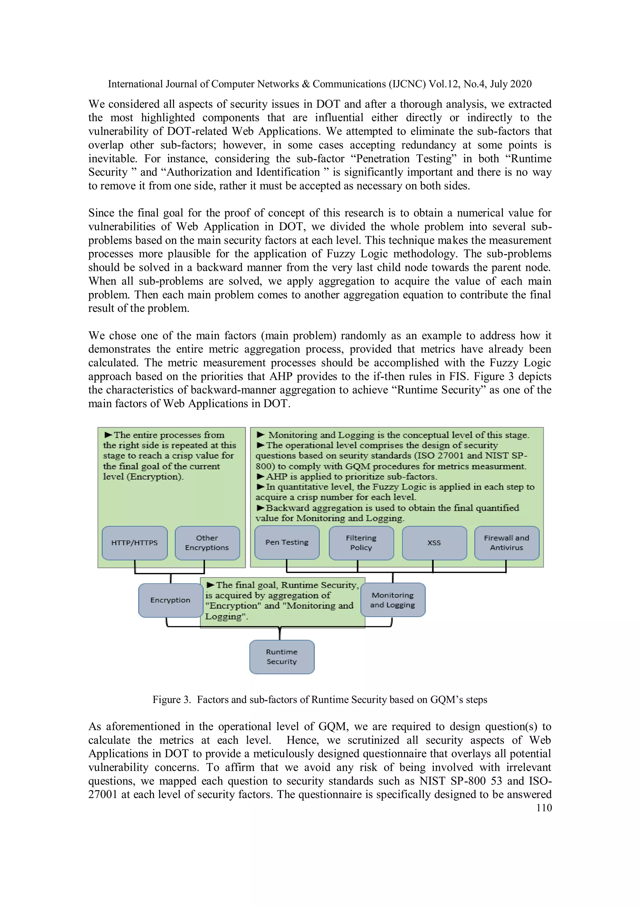 International Journal of Computer Networks & Communications (IJCNC) Vol.12, No.4, July 2020 110 We considered all aspects of security issues in DOT and after a thorough analysis, we extracted the most highlighted components that are influential either directly or indirectly to the vulnerability of DOT-related Web Applications. We attempted to eliminate the sub-factors that overlap other sub-factors; however, in some cases accepting redundancy at some points is inevitable. For instance, considering the sub-factor “Penetration Testing” in both “Runtime Security ” and “Authorization and Identification ” is significantly important and there is no way to remove it from one side, rather it must be accepted as necessary on both sides. Since the final goal for the proof of concept of this research is to obtain a numerical value for vulnerabilities of Web Application in DOT, we divided the whole problem into several sub- problems based on the main security factors at each level. This technique makes the measurement processes more plausible for the application of Fuzzy Logic methodology. The sub-problems should be solved in a backward manner from the very last child node towards the parent node. When all sub-problems are solved, we apply aggregation to acquire the value of each main problem. Then each main problem comes to another aggregation equation to contribute the final result of the problem. We chose one of the main factors (main problem) randomly as an example to address how it demonstrates the entire metric aggregation process, provided that metrics have already been calculated. The metric measurement processes should be accomplished with the Fuzzy Logic approach based on the priorities that AHP provides to the if-then rules in FIS. Figure 3 depicts the characteristics of backward-manner aggregation to achieve “Runtime Security” as one of the main factors of Web Applications in DOT. Figure 3. Factors and sub-factors of Runtime Security based on GQM’s steps As aforementioned in the operational level of GQM, we are required to design question(s) to calculate the metrics at each level. Hence, we scrutinized all security aspects of Web Applications in DOT to provide a meticulously designed questionnaire that overlays all potential vulnerability concerns. To affirm that we avoid any risk of being involved with irrelevant questions, we mapped each question to security standards such as NIST SP-800 53 and ISO- 27001 at each level of security factors. The questionnaire is specifically designed to be answered 