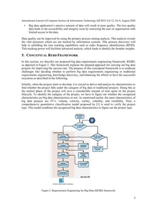 International Journal of Computer Science & Information Technology (IJCSIT) Vol 12, No 4, August 2020
9
• Big data application’s massive amount of data will result in poor quality. The low-quality
data leads to the accessibility and integrity issue by restricting the user or organization with
limited access to the data.
Data quality can be improved by using the primary process mining analysis. This analysis reveals
the vital processes which are not tracked by information systems. This process discovery will
help in unfolding the new tracking capabilities such as radio frequency identification (RFID).
This tracking power will facilitate advanced analysis, which leads to identify the broader insights.
5. CONCEPTUAL REBD FRAMEWORK
In this section, we describe our proposed big data requirements engineering framework, REBD,
as depicted in Figure 2. This framework explains the planned approach for carrying out big data
projects for improving the success rate. The purpose of this conceptual framework is to eradicate
challenges like deciding whether to perform big data requirements engineering or traditional
requirements engineering, knowledge discovery, and balancing the efforts to have the successful
execution as described in the following.
Initially, when the project starts to develop, it is crucial to derive and analyze its characteristics to
find whether the project falls under the category of big data or traditional projects. Doing this at
the earliest phase of the project will save a considerable amount of time spent on the project
lifecycle. To identify the category of the project, we have to figure out whether the recognized
characteristics are big data characteristics or not. As mentioned earlier, the main characteristics of
big data projects are 5V’s: volume, velocity, variety, volatility, and variability. Next, a
comprehensive quantitative classification model proposed by [1] is used to verify the project
type. This model combines the recognized big data characteristics to figure out the project type.
Figure 2. Requirements Engineering for Big Data (REBD) framework
 