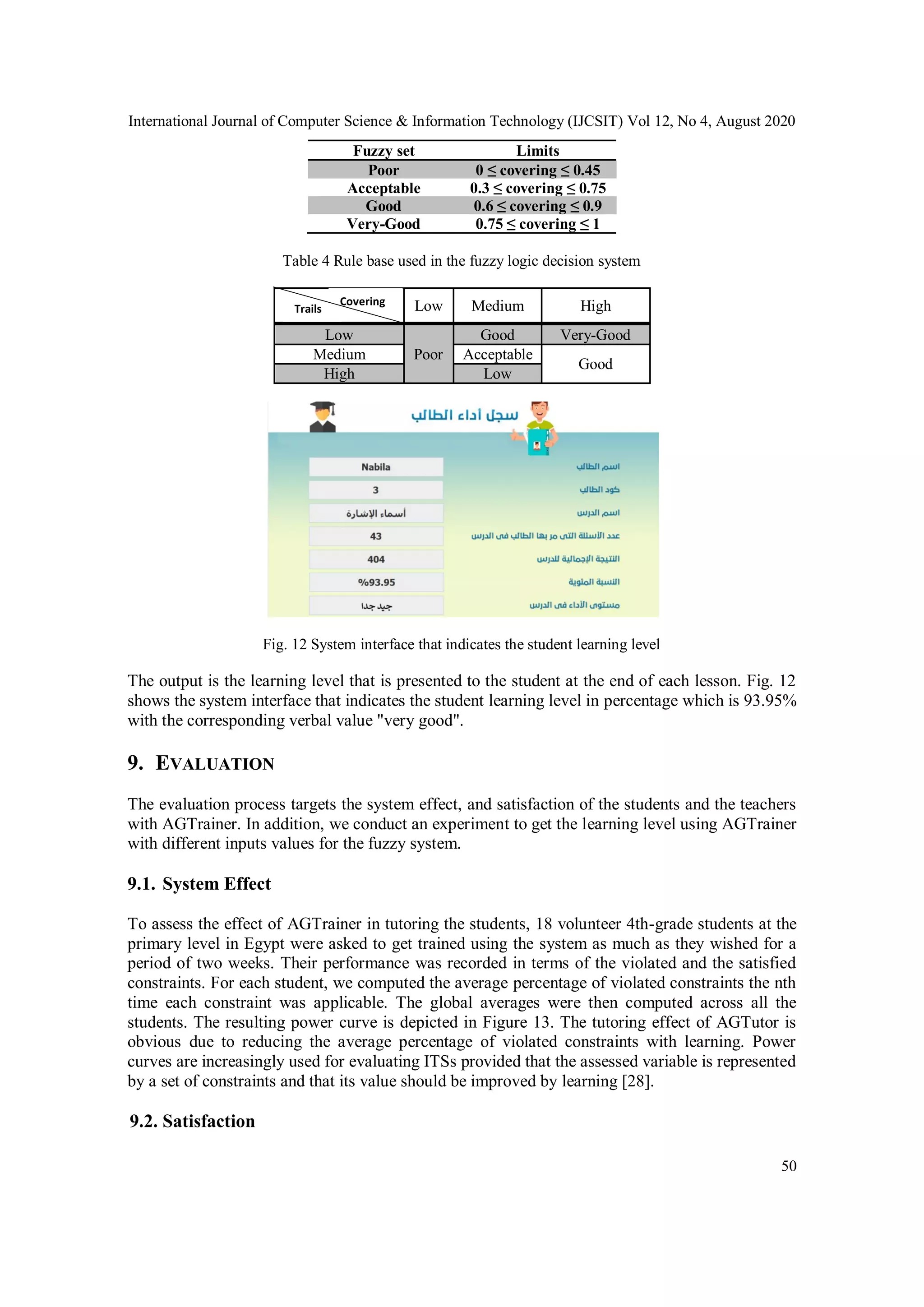 International Journal of Computer Science & Information Technology (IJCSIT) Vol 12, No 4, August 2020
50
Fuzzy set Limits
Poor 0 ≤ covering ≤ 0.45
Acceptable 0.3 ≤ covering ≤ 0.75
Good 0.6 ≤ covering ≤ 0.9
Very-Good 0.75 ≤ covering ≤ 1
Table 4 Rule base used in the fuzzy logic decision system
Low Medium High
Low
Poor
Good Very-Good
Medium Acceptable
Good
High Low
Fig. 12 System interface that indicates the student learning level
The output is the learning level that is presented to the student at the end of each lesson. Fig. 12
shows the system interface that indicates the student learning level in percentage which is 93.95%
with the corresponding verbal value "very good".
9. EVALUATION
The evaluation process targets the system effect, and satisfaction of the students and the teachers
with AGTrainer. In addition, we conduct an experiment to get the learning level using AGTrainer
with different inputs values for the fuzzy system.
9.1. System Effect
To assess the effect of AGTrainer in tutoring the students, 18 volunteer 4th-grade students at the
primary level in Egypt were asked to get trained using the system as much as they wished for a
period of two weeks. Their performance was recorded in terms of the violated and the satisfied
constraints. For each student, we computed the average percentage of violated constraints the nth
time each constraint was applicable. The global averages were then computed across all the
students. The resulting power curve is depicted in Figure 13. The tutoring effect of AGTutor is
obvious due to reducing the average percentage of violated constraints with learning. Power
curves are increasingly used for evaluating ITSs provided that the assessed variable is represented
by a set of constraints and that its value should be improved by learning [28].
9.2. Satisfaction
Trails
Covering
 