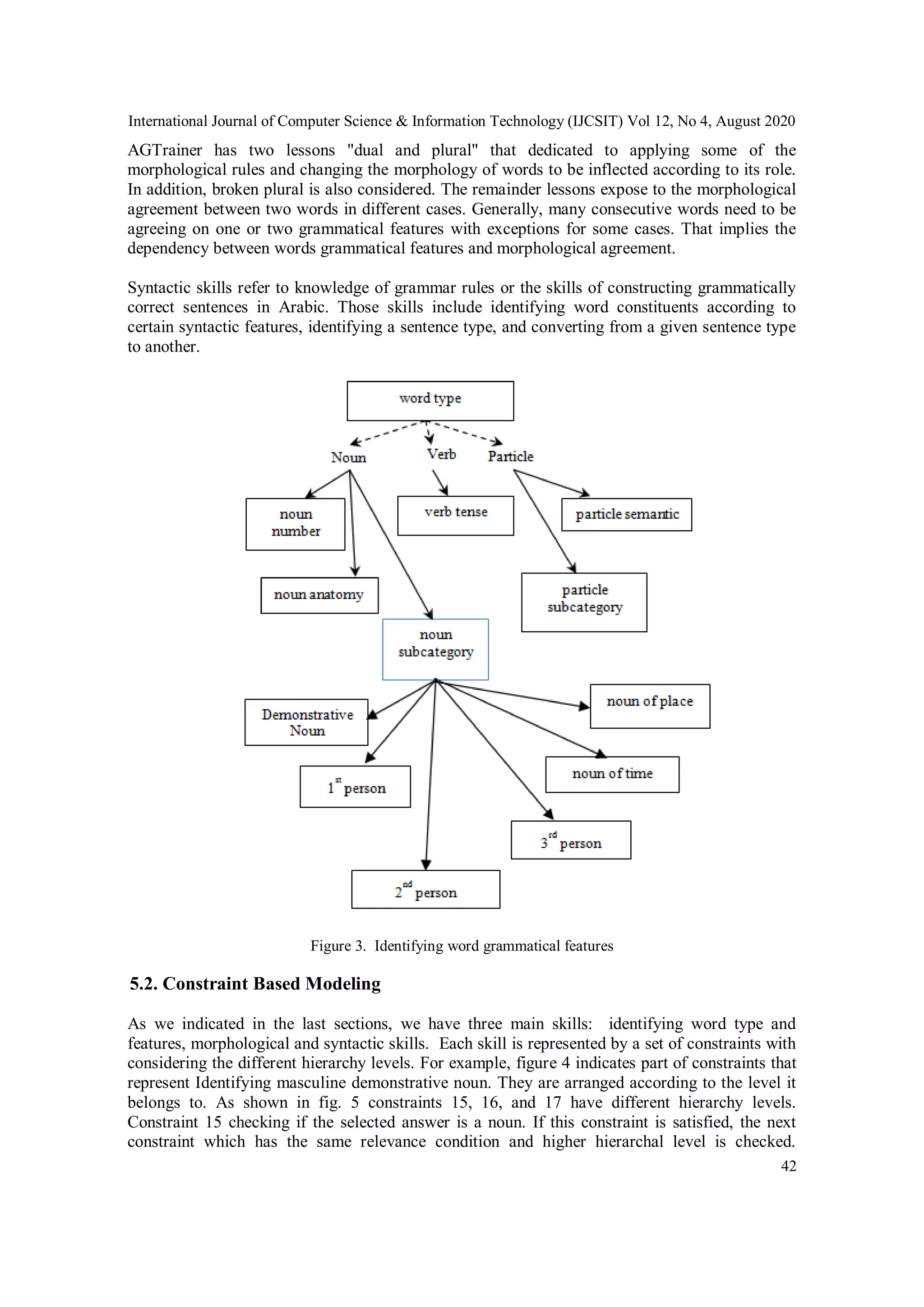 International Journal of Computer Science & Information Technology (IJCSIT) Vol 12, No 4, August 2020
42
AGTrainer has two lessons "dual and plural" that dedicated to applying some of the
morphological rules and changing the morphology of words to be inflected according to its role.
In addition, broken plural is also considered. The remainder lessons expose to the morphological
agreement between two words in different cases. Generally, many consecutive words need to be
agreeing on one or two grammatical features with exceptions for some cases. That implies the
dependency between words grammatical features and morphological agreement.
Syntactic skills refer to knowledge of grammar rules or the skills of constructing grammatically
correct sentences in Arabic. Those skills include identifying word constituents according to
certain syntactic features, identifying a sentence type, and converting from a given sentence type
to another.
Figure 3. Identifying word grammatical features
5.2. Constraint Based Modeling
As we indicated in the last sections, we have three main skills: identifying word type and
features, morphological and syntactic skills. Each skill is represented by a set of constraints with
considering the different hierarchy levels. For example, figure 4 indicates part of constraints that
represent Identifying masculine demonstrative noun. They are arranged according to the level it
belongs to. As shown in fig. 5 constraints 15, 16, and 17 have different hierarchy levels.
Constraint 15 checking if the selected answer is a noun. If this constraint is satisfied, the next
constraint which has the same relevance condition and higher hierarchal level is checked.
 