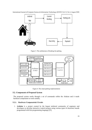 The Smart Parking Management System - IJCSIT | PDF