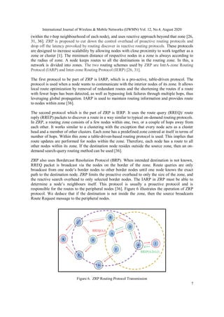 Performance Comparison and Analysis of Proactive, Reactive and Hybrid ...