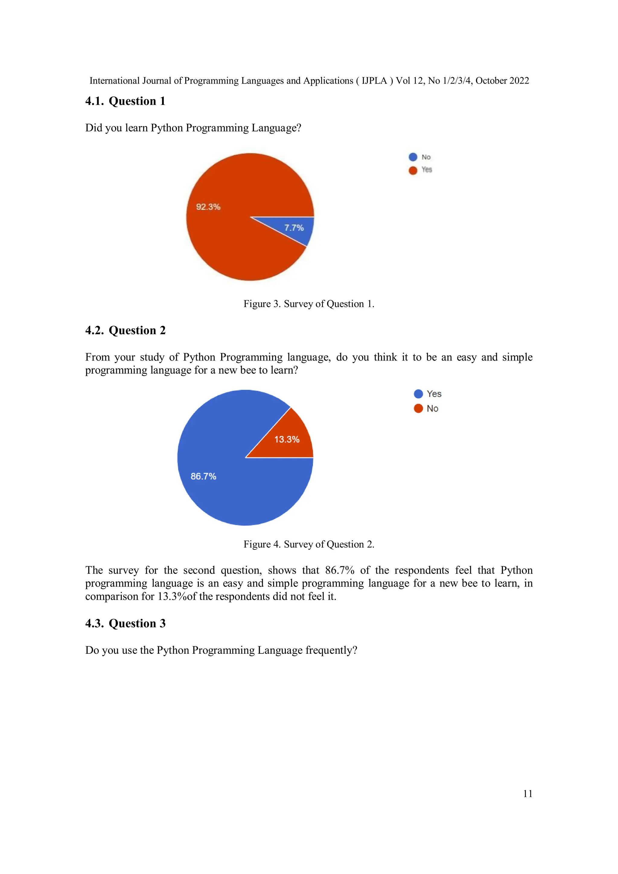 International Journal of Programming Languages and Applications ( IJPLA ) Vol 12, No 1/2/3/4, October 2022
11
4.1. Question 1
Did you learn Python Programming Language?
Figure 3. Survey of Question 1.
4.2. Question 2
From your study of Python Programming language, do you think it to be an easy and simple
programming language for a new bee to learn?
Figure 4. Survey of Question 2.
The survey for the second question, shows that 86.7% of the respondents feel that Python
programming language is an easy and simple programming language for a new bee to learn, in
comparison for 13.3%of the respondents did not feel it.
4.3. Question 3
Do you use the Python Programming Language frequently?
 