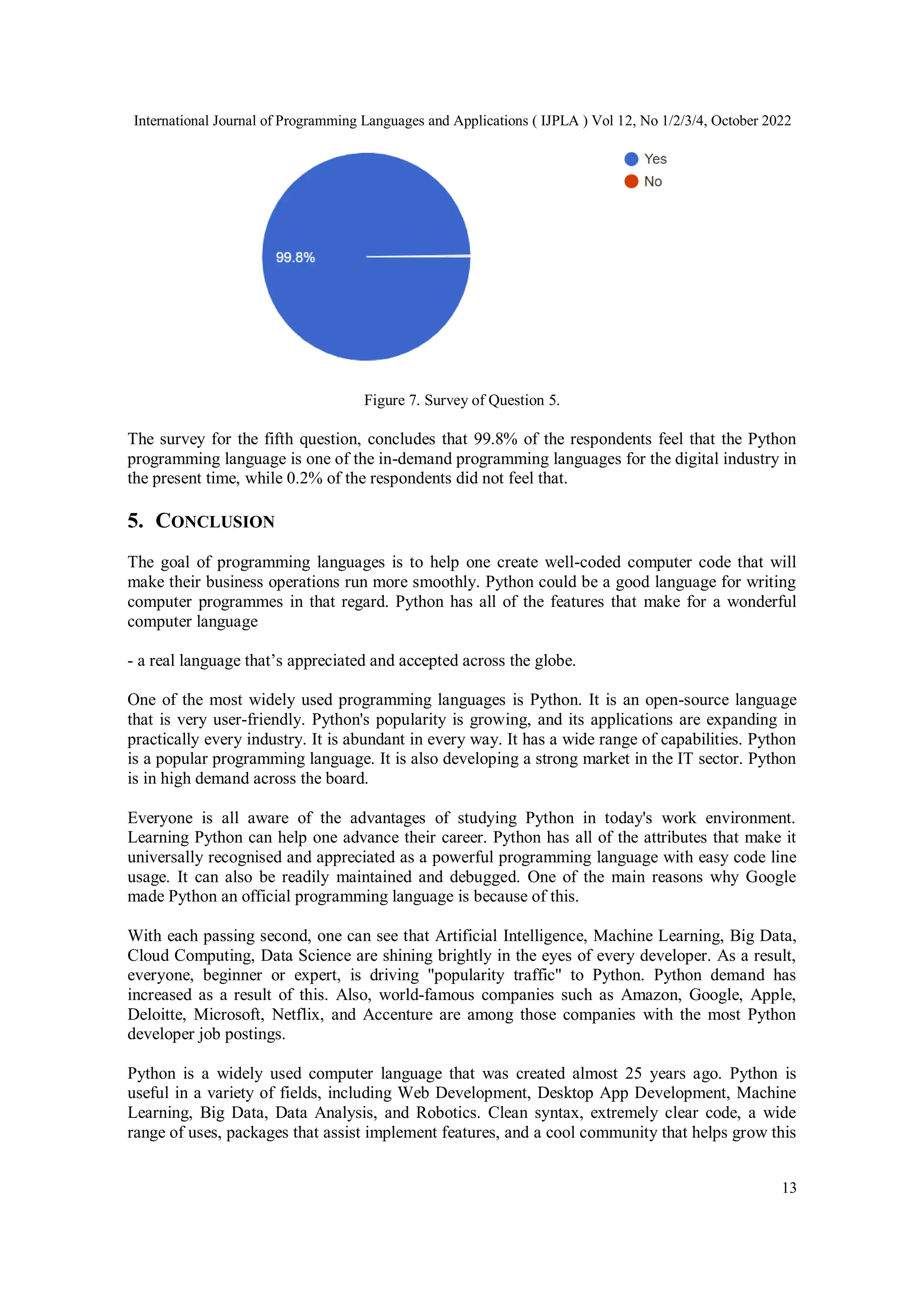 International Journal of Programming Languages and Applications ( IJPLA ) Vol 12, No 1/2/3/4, October 2022
13
Figure 7. Survey of Question 5.
The survey for the fifth question, concludes that 99.8% of the respondents feel that the Python
programming language is one of the in-demand programming languages for the digital industry in
the present time, while 0.2% of the respondents did not feel that.
5. CONCLUSION
The goal of programming languages is to help one create well-coded computer code that will
make their business operations run more smoothly. Python could be a good language for writing
computer programmes in that regard. Python has all of the features that make for a wonderful
computer language
- a real language that’s appreciated and accepted across the globe.
One of the most widely used programming languages is Python. It is an open-source language
that is very user-friendly. Python's popularity is growing, and its applications are expanding in
practically every industry. It is abundant in every way. It has a wide range of capabilities. Python
is a popular programming language. It is also developing a strong market in the IT sector. Python
is in high demand across the board.
Everyone is all aware of the advantages of studying Python in today's work environment.
Learning Python can help one advance their career. Python has all of the attributes that make it
universally recognised and appreciated as a powerful programming language with easy code line
usage. It can also be readily maintained and debugged. One of the main reasons why Google
made Python an official programming language is because of this.
With each passing second, one can see that Artificial Intelligence, Machine Learning, Big Data,
Cloud Computing, Data Science are shining brightly in the eyes of every developer. As a result,
everyone, beginner or expert, is driving "popularity traffic" to Python. Python demand has
increased as a result of this. Also, world-famous companies such as Amazon, Google, Apple,
Deloitte, Microsoft, Netflix, and Accenture are among those companies with the most Python
developer job postings.
Python is a widely used computer language that was created almost 25 years ago. Python is
useful in a variety of fields, including Web Development, Desktop App Development, Machine
Learning, Big Data, Data Analysis, and Robotics. Clean syntax, extremely clear code, a wide
range of uses, packages that assist implement features, and a cool community that helps grow this
 