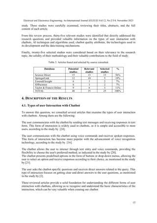Electrical and Electronics Engineering: An International Journal (ELELIJ) Vol.12, No.2/3/4, November 2023
15
study. These studies were carefully examined, reviewing their titles, abstracts, and the full
content of each article.
From this review process, thirty-five relevant studies were identified that directly addressed the
research questions and provided valuable information on the types of user interaction with
chatbots, AI techniques and algorithms used, chatbot quality attributes, the technologies used in
its development and the data training mechanisms.
Finally, twenty-five selected studies were considered based on their relevance to the research
topic, the solidity of their methodology and their valuable contributions to the field of study.
Table 3. Articles found and selected by source consulted.
Database Potential
studies
Relevant
studies
Selected
studies
%
Science Direct 15 15 15 56%
SpringerLink 12 10 5 19%
Emerald Insight 6 3 2 7%
IOPscience 6 3 2 7%
Taylor & Francis Online 9 6 3 11%
TOTAL 48 35 25 100%
4. DESCRIPTION OF THE RESULTS
4.1. Types of user Interaction with Chatbot
To answer this question, we consulted several articles that examine the types of user interaction
with chatbots. Among them are the following:
The user communicates with the chatbot by sending text messages and receiving responses in text
form. This form of interaction is widely used in chatbots, as it is simple and accessible to most
users, according to the study by [24].
The user communicates with the chatbot using voice commands and receives spoken responses.
This form of interaction has become more popular with the advancement of voice recognition
technology, according to the study by [16].
The chatbot allows the user to interact through text entry and voice commands, providing the
flexibility to choose the user's preferred method, as indicated in the study by [20].
The chatbot presents predefined options in the form of buttons or drop-down menus, allowing the
user to select an option and receive responses according to their choice, as mentioned in the study
by [21].
The user asks the chatbot specific questions and receives direct answers related to the query. This
type of interaction focuses on getting clear and direct answers to the user questions, as mentioned
in the study by [2].
These reviewed articles provide a solid foundation for understanding the different forms of user
interaction with chatbots, allowing us to recognise and understand the basic characteristics of the
interaction, which can be very valuable when creating our chatbot.
 