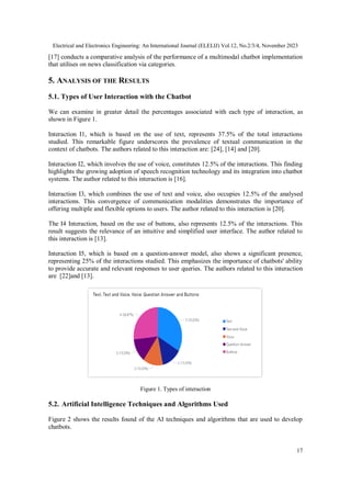 Electrical and Electronics Engineering: An International Journal (ELELIJ) Vol.12, No.2/3/4, November 2023
17
[17] conducts a comparative analysis of the performance of a multimodal chatbot implementation
that utilises on news classification via categories.
5. ANALYSIS OF THE RESULTS
5.1. Types of User Interaction with the Chatbot
We can examine in greater detail the percentages associated with each type of interaction, as
shown in Figure 1.
Interaction I1, which is based on the use of text, represents 37.5% of the total interactions
studied. This remarkable figure underscores the prevalence of textual communication in the
context of chatbots. The authors related to this interaction are: [24], [14] and [20].
Interaction I2, which involves the use of voice, constitutes 12.5% of the interactions. This finding
highlights the growing adoption of speech recognition technology and its integration into chatbot
systems. The author related to this interaction is [16].
Interaction I3, which combines the use of text and voice, also occupies 12.5% of the analysed
interactions. This convergence of communication modalities demonstrates the importance of
offering multiple and flexible options to users. The author related to this interaction is [20].
The I4 Interaction, based on the use of buttons, also represents 12.5% of the interactions. This
result suggests the relevance of an intuitive and simplified user interface. The author related to
this interaction is [13].
Interaction I5, which is based on a question-answer model, also shows a significant presence,
representing 25% of the interactions studied. This emphasizes the importance of chatbots' ability
to provide accurate and relevant responses to user queries. The authors related to this interaction
are [22]and [13].
Figure 1. Types of interaction
5.2. Artificial Intelligence Techniques and Algorithms Used
Figure 2 shows the results found of the AI techniques and algorithms that are used to develop
chatbots.
 