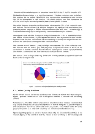 Electrical and Electronics Engineering: An International Journal (ELELIJ) Vol.12, No.2/3/4, November 2023
18
The Decision Trees technique as an algorithm represents 25% of the techniques used in chatbots.
This indicates that the authors [24] and [14] have recognized the importance of using decision
trees in the development of their chatbots. This finding suggests that these algorithms are
effective in making decisions and generating appropriate responses for users.
The natural language processing (NLP) technique also represents 25% of the techniques used.
This indicates that the authors [24] and [16] recognize the importance of understanding and
processing natural language to achieve effective communication with users. This technology is
crucial to understanding queries and generating consistent and meaningful responses.
The Support Vector Machines technique as an algorithm represents 12.5% of the techniques used.
This implies that the author [21] has explored the use of these algorithms in their chatbots.
Support Vector Machines are renowned for their capability to classify and analyse intricate data,
a feature that could prove advantageous in the realm of chatbots.
The Recurrent Neural Networks (RNN) technique also represents 25% of the techniques used.
This indicates that the authors [24] and [16] have recognized the utility of RNNs in the
development of chatbots. Recurrent Neural Networks are recognized for their capacity to handle
data streams, a characteristic that holds relevance in user conversation contexts.
The Markov Chain technique and Long Short-Term Memory (LSTM) as algorithms represent
12.5% of the techniques used.
Figure 2. Artificial intelligence techniques and algorithms
5.3. Chatbot Quality Attributes
Several articles focused on the user experience and usability of chatbots have been analysed.
Figure 3 provides a more detailed look at the specific attributes to consider when developing
chatbots.
Naturalness: 42.86% of the authors have addressed naturalness in their research. This means that
they have researched and considered the importance of chatbots being able to generate responses
and conversations that are as natural and human as possible. This attribute seeks that users
perceive the chatbot as an entity with which they can interact in a fluid and natural way.
Speed: Regarding speed, it is observed that an author [16] has considered this attribute in his
research. Speed, in the context of chatbots, pertains to their capability to deliver prompt and
 