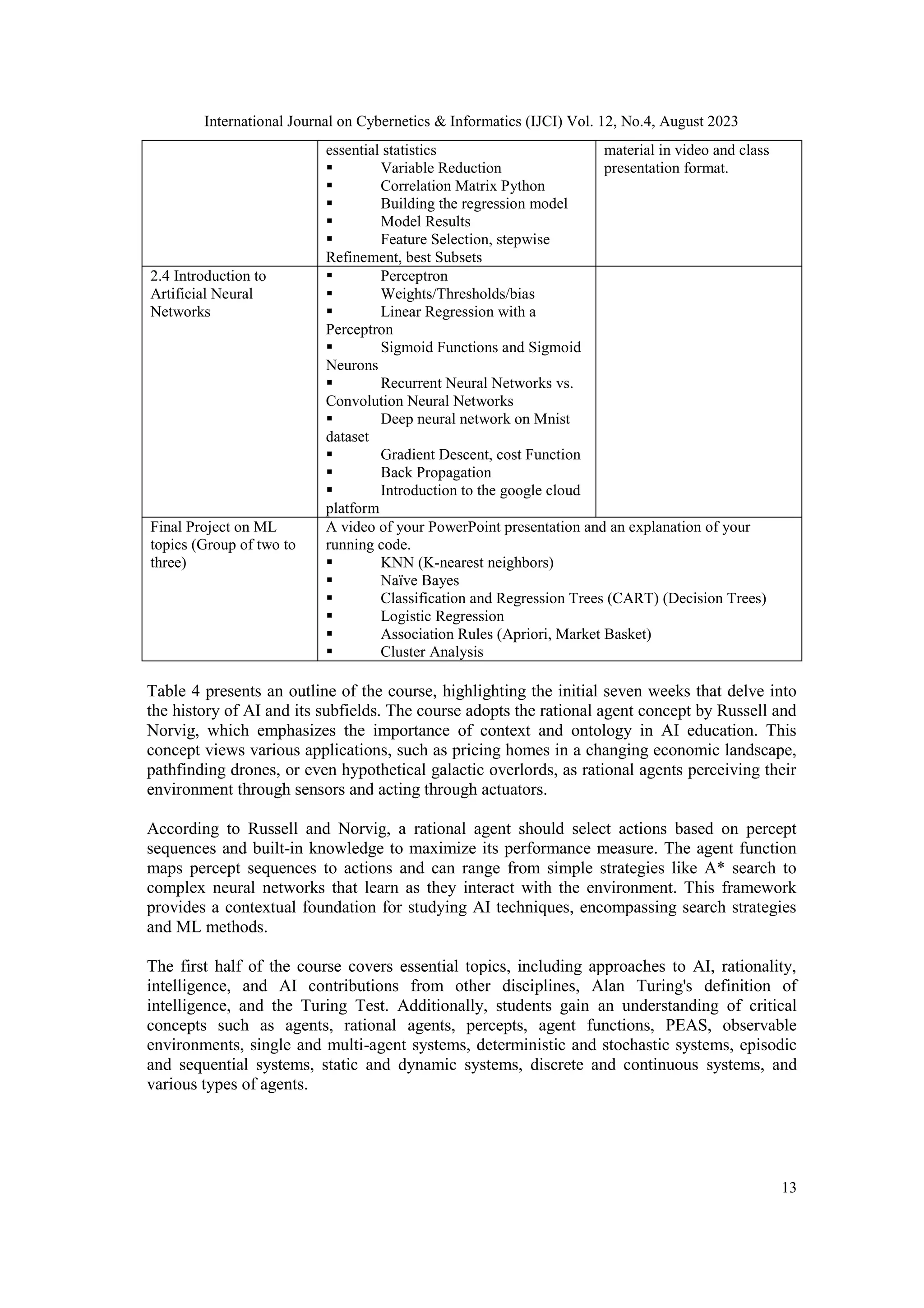 International Journal on Cybernetics & Informatics (IJCI) Vol. 12, No.4, August 2023
13
essential statistics
 Variable Reduction
 Correlation Matrix Python
 Building the regression model
 Model Results
 Feature Selection, stepwise
Refinement, best Subsets
material in video and class
presentation format.
2.4 Introduction to
Artificial Neural
Networks
 Perceptron
 Weights/Thresholds/bias
 Linear Regression with a
Perceptron
 Sigmoid Functions and Sigmoid
Neurons
 Recurrent Neural Networks vs.
Convolution Neural Networks
 Deep neural network on Mnist
dataset
 Gradient Descent, cost Function
 Back Propagation
 Introduction to the google cloud
platform
Final Project on ML
topics (Group of two to
three)
A video of your PowerPoint presentation and an explanation of your
running code.
 KNN (K-nearest neighbors)
 Naïve Bayes
 Classification and Regression Trees (CART) (Decision Trees)
 Logistic Regression
 Association Rules (Apriori, Market Basket)
 Cluster Analysis
Table 4 presents an outline of the course, highlighting the initial seven weeks that delve into
the history of AI and its subfields. The course adopts the rational agent concept by Russell and
Norvig, which emphasizes the importance of context and ontology in AI education. This
concept views various applications, such as pricing homes in a changing economic landscape,
pathfinding drones, or even hypothetical galactic overlords, as rational agents perceiving their
environment through sensors and acting through actuators.
According to Russell and Norvig, a rational agent should select actions based on percept
sequences and built-in knowledge to maximize its performance measure. The agent function
maps percept sequences to actions and can range from simple strategies like A* search to
complex neural networks that learn as they interact with the environment. This framework
provides a contextual foundation for studying AI techniques, encompassing search strategies
and ML methods.
The first half of the course covers essential topics, including approaches to AI, rationality,
intelligence, and AI contributions from other disciplines, Alan Turing's definition of
intelligence, and the Turing Test. Additionally, students gain an understanding of critical
concepts such as agents, rational agents, percepts, agent functions, PEAS, observable
environments, single and multi-agent systems, deterministic and stochastic systems, episodic
and sequential systems, static and dynamic systems, discrete and continuous systems, and
various types of agents.
 