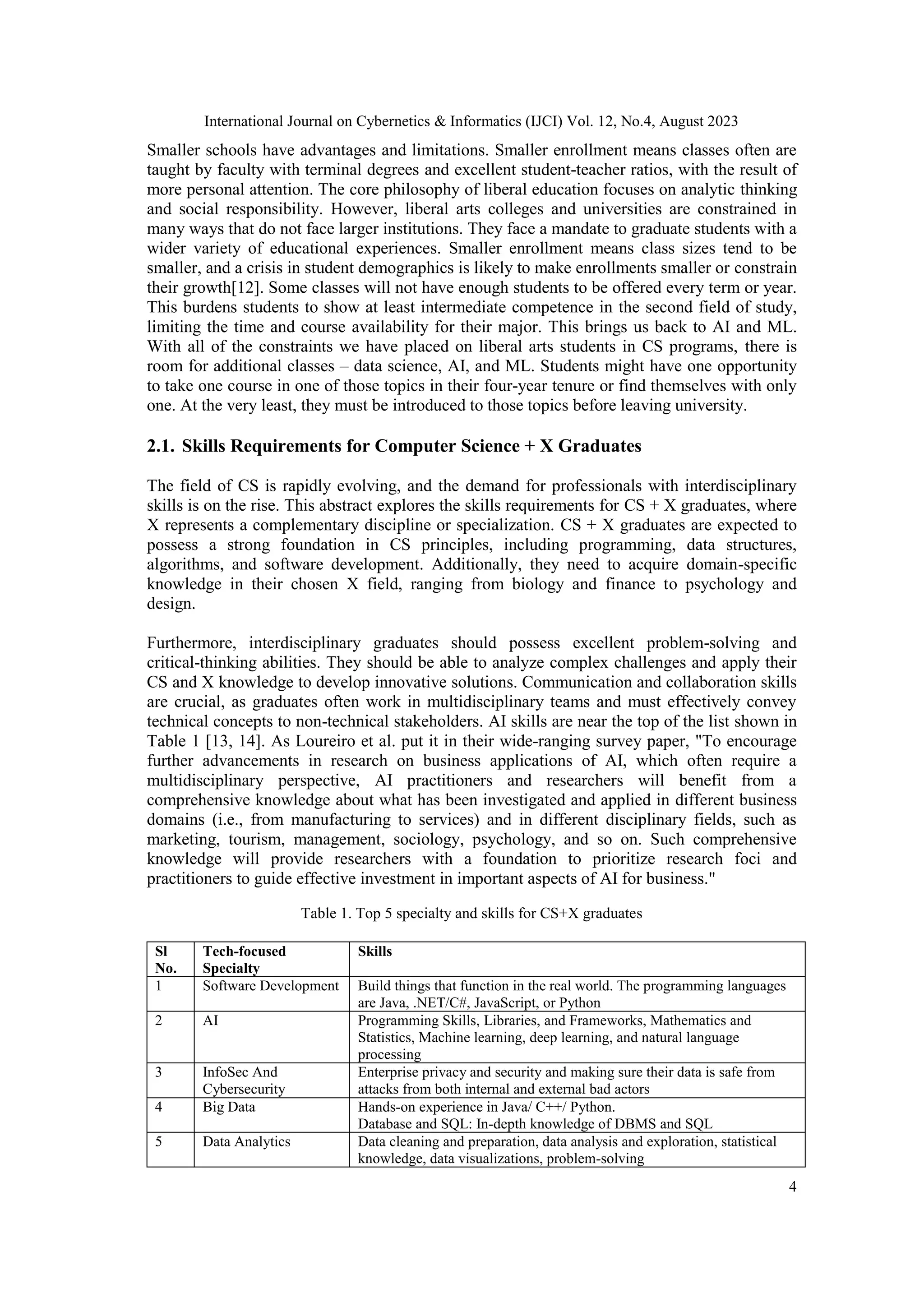 International Journal on Cybernetics & Informatics (IJCI) Vol. 12, No.4, August 2023
4
Smaller schools have advantages and limitations. Smaller enrollment means classes often are
taught by faculty with terminal degrees and excellent student-teacher ratios, with the result of
more personal attention. The core philosophy of liberal education focuses on analytic thinking
and social responsibility. However, liberal arts colleges and universities are constrained in
many ways that do not face larger institutions. They face a mandate to graduate students with a
wider variety of educational experiences. Smaller enrollment means class sizes tend to be
smaller, and a crisis in student demographics is likely to make enrollments smaller or constrain
their growth[12]. Some classes will not have enough students to be offered every term or year.
This burdens students to show at least intermediate competence in the second field of study,
limiting the time and course availability for their major. This brings us back to AI and ML.
With all of the constraints we have placed on liberal arts students in CS programs, there is
room for additional classes – data science, AI, and ML. Students might have one opportunity
to take one course in one of those topics in their four-year tenure or find themselves with only
one. At the very least, they must be introduced to those topics before leaving university.
2.1. Skills Requirements for Computer Science + X Graduates
The field of CS is rapidly evolving, and the demand for professionals with interdisciplinary
skills is on the rise. This abstract explores the skills requirements for CS + X graduates, where
X represents a complementary discipline or specialization. CS + X graduates are expected to
possess a strong foundation in CS principles, including programming, data structures,
algorithms, and software development. Additionally, they need to acquire domain-specific
knowledge in their chosen X field, ranging from biology and finance to psychology and
design.
Furthermore, interdisciplinary graduates should possess excellent problem-solving and
critical-thinking abilities. They should be able to analyze complex challenges and apply their
CS and X knowledge to develop innovative solutions. Communication and collaboration skills
are crucial, as graduates often work in multidisciplinary teams and must effectively convey
technical concepts to non-technical stakeholders. AI skills are near the top of the list shown in
Table 1 [13, 14]. As Loureiro et al. put it in their wide-ranging survey paper, "To encourage
further advancements in research on business applications of AI, which often require a
multidisciplinary perspective, AI practitioners and researchers will benefit from a
comprehensive knowledge about what has been investigated and applied in different business
domains (i.e., from manufacturing to services) and in different disciplinary fields, such as
marketing, tourism, management, sociology, psychology, and so on. Such comprehensive
knowledge will provide researchers with a foundation to prioritize research foci and
practitioners to guide effective investment in important aspects of AI for business."
Table 1. Top 5 specialty and skills for CS+X graduates
Sl
No.
Tech-focused
Specialty
Skills
1 Software Development Build things that function in the real world. The programming languages
are Java, .NET/C#, JavaScript, or Python
2 AI Programming Skills, Libraries, and Frameworks, Mathematics and
Statistics, Machine learning, deep learning, and natural language
processing
3 InfoSec And
Cybersecurity
Enterprise privacy and security and making sure their data is safe from
attacks from both internal and external bad actors
4 Big Data Hands-on experience in Java/ C++/ Python.
Database and SQL: In-depth knowledge of DBMS and SQL
5 Data Analytics Data cleaning and preparation, data analysis and exploration, statistical
knowledge, data visualizations, problem-solving
 