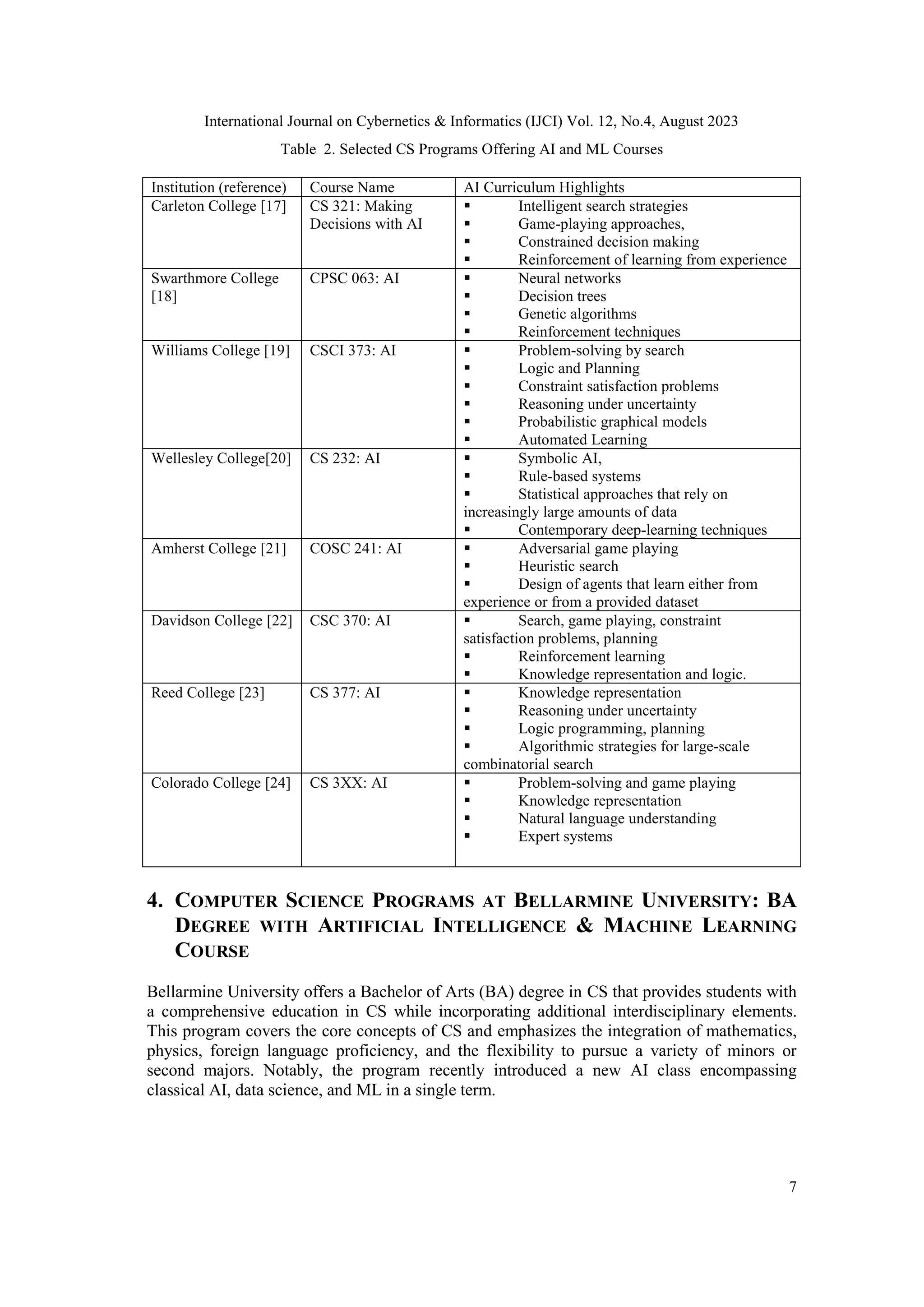 International Journal on Cybernetics & Informatics (IJCI) Vol. 12, No.4, August 2023
7
Table 2. Selected CS Programs Offering AI and ML Courses
Institution (reference) Course Name AI Curriculum Highlights
Carleton College [17] CS 321: Making
Decisions with AI
 Intelligent search strategies
 Game-playing approaches,
 Constrained decision making
 Reinforcement of learning from experience
Swarthmore College
[18]
CPSC 063: AI  Neural networks
 Decision trees
 Genetic algorithms
 Reinforcement techniques
Williams College [19] CSCI 373: AI  Problem-solving by search
 Logic and Planning
 Constraint satisfaction problems
 Reasoning under uncertainty
 Probabilistic graphical models
 Automated Learning
Wellesley College[20] CS 232: AI  Symbolic AI,
 Rule-based systems
 Statistical approaches that rely on
increasingly large amounts of data
 Contemporary deep-learning techniques
Amherst College [21] COSC 241: AI  Adversarial game playing
 Heuristic search
 Design of agents that learn either from
experience or from a provided dataset
Davidson College [22] CSC 370: AI  Search, game playing, constraint
satisfaction problems, planning
 Reinforcement learning
 Knowledge representation and logic.
Reed College [23] CS 377: AI  Knowledge representation
 Reasoning under uncertainty
 Logic programming, planning
 Algorithmic strategies for large-scale
combinatorial search
Colorado College [24] CS 3XX: AI  Problem-solving and game playing
 Knowledge representation
 Natural language understanding
 Expert systems
4. COMPUTER SCIENCE PROGRAMS AT BELLARMINE UNIVERSITY: BA
DEGREE WITH ARTIFICIAL INTELLIGENCE & MACHINE LEARNING
COURSE
Bellarmine University offers a Bachelor of Arts (BA) degree in CS that provides students with
a comprehensive education in CS while incorporating additional interdisciplinary elements.
This program covers the core concepts of CS and emphasizes the integration of mathematics,
physics, foreign language proficiency, and the flexibility to pursue a variety of minors or
second majors. Notably, the program recently introduced a new AI class encompassing
classical AI, data science, and ML in a single term.
 
