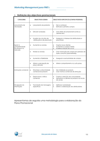 MMaarrkkeettiinngg MMaannaaggeemmeenntt ppaarraa PPMMEE’’ss
UUmmaa ppaarrcceerriiaa ddee ffuuttuurroo..
. . . . . . . . . . . . . . .
. . . . . . . . . . . . . . .
1. Definição dos objectivos promocionais
CATEGORIA OBJECTIVOS GERAIS OBJECTIVOS ESPECÍFICOS (ETAPAS POSSÍVEIS)
• Lançamento de produtos • Dar a conhecer
• Estimular a primeira compra
• Difundir novidades • Criar efeito de arrastamento entre os
clientes-alvo
Lançamento de
Novidades
• Aceder aos circuitos de
distribuição e de prescrição
• Assegurar o interesse de distribuidores e
prescritores
• Aumentar as vendas • Captar novos clientes
• Aumentar a compra média
• Acelerar rotação de stocks
• Nivelar as vendas • Criar motivação de compra em períodos de
baixo consumo (sazonalidade)
• Aumentar a fidelidade • Assegurar a exclusividade de compra
Apoio à
competitividade
Do produto no
mercado
• Alterar a percepção de
preço elevado
• Alterar comportamento no curto prazo
• Dinamizar a atractividade
comercial do produto
• Dar vitalidade ao produto
• Criar motivos comerciais de atracção
Animação comercial
• Desenvolver o tráfico
comercial
• Captar a atenção dos consumidores
• Aproximar os clientes ao produto nos locais
de venda
Divulgação da
informação
• Transmissão de mensagens
específicas
• Melhorar notoriedade
• Obter a colaboração dos distribuidores
Apresentamos de seguida uma metodologia para a elaboração do
Plano Promocional
102
 