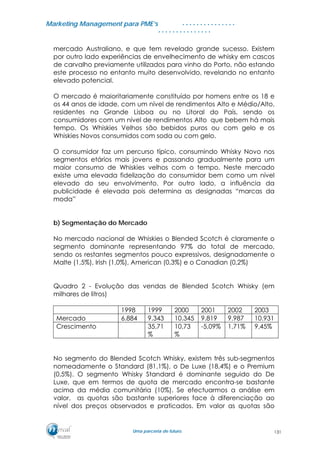 MMaarrkkeettiinngg MMaannaaggeemmeenntt ppaarraa PPMMEE’’ss
UUmmaa ppaarrcceerriiaa ddee ffuuttuurroo..
. . . . . . . . . . . . . . .
. . . . . . . . . . . . . . .
mercado Australiano, e que tem revelado grande sucesso. Existem
por outro lado experiências de envelhecimento de whisky em cascos
de carvalho previamente utilizados para vinho do Porto, não estando
este processo no entanto muito desenvolvido, revelando no entanto
elevado potencial.
O mercado é maioritariamente constituído por homens entre os 18 e
os 44 anos de idade, com um nível de rendimentos Alto e Médio/Alto,
residentes na Grande Lisboa ou no Litoral do País, sendo os
consumidores com um nível de rendimentos Alto que bebem há mais
tempo. Os Whiskies Velhos são bebidos puros ou com gelo e os
Whiskies Novos consumidos com soda ou com gelo.
O consumidor faz um percurso típico, consumindo Whisky Novo nos
segmentos etários mais jovens e passando gradualmente para um
maior consumo de Whiskies velhos com o tempo. Neste mercado
existe uma elevada fidelização do consumidor bem como um nível
elevado do seu envolvimento. Por outro lado, a influência da
publicidade é elevada pois determina as designadas “marcas da
moda”
b) Segmentação do Mercado
No mercado nacional de Whiskies o Blended Scotch é claramente o
segmento dominante representando 97% do total de mercado,
sendo os restantes segmentos pouco expressivos, designadamente o
Malte (1,5%), Irish (1,0%), American (0,3%) e o Canadian (0,2%)
Quadro 2 - Evolução das vendas de Blended Scotch Whisky (em
milhares de litros)
1998 1999 2000 2001 2002 2003
Mercado 6.884 9.343 10.345 9.819 9.987 10.931
Crescimento 35,71
%
10,73
%
-5,09% 1,71% 9,45%
No segmento do Blended Scotch Whisky, existem três sub-segmentos
nomeadamente o Standard (81,1%), o De Luxe (18,4%) e o Premium
(0,5%). O segmento Whisky Standard é dominante seguido do De
Luxe, que em termos de quota de mercado encontra-se bastante
acima da média comunitária (10%). Se efectuarmos a análise em
valor, as quotas são bastante superiores face à diferenciação ao
nível dos preços observados e praticados. Em valor as quotas são
131
 