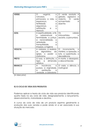 MMaarrkkeettiinngg MMaannaaggeemmeenntt ppaarraa PPMMEE’’ss
UUmmaa ppaarrcceerriiaa ddee ffuuttuurroo..
. . . . . . . . . . . . . . .
. . . . . . . . . . . . . . .
VERDE O vegetal, a
natureza, a
primavera, a vida, a
esperança, a
fertilidade, a
segurança, a
satisfação e o
repouso
O verde azulado é
gelado, agressivo e
violento. O verde
acinzentado é
doentio
AZUL A espiritualidade, a fé,
o sobrenatural, a
feminidade, a justiça,
a racionalidade, a
seriedade, a
tranquilidade, a
limpeza, a higiene
Os valores
introvertidos, o
secreto, a penumbra
VIOLETA A nobreza, a realeza,
os dignatários da
igreja, o poder o
misticismo
O inconsciente, o
mistério, a opressão, a
luta, a superstição, a
decadência
PRETO O luxo, a distinção, o
rigor, a dimensão
artística
A morte, o desespero,
o desconhecido
BRANCO A inocência, a
pureza, a virgindade,
a perfeição, a
verdade, a sabedoria
O vazio, o silêncio, o
inatingível
(In Mercator)
II) O CICLO DE VIDA DOS PRODUTOS
Podemos aplicar a teoria do ciclo de vida aos produtos identificando
quatro fases no seu ciclo de vida, designadamente; o lançamento,
desenvolvimento, maturidade e declínio.
A curva do ciclo de vida de um produto exprime geralmente a
evolução das suas vendas e pode ainda vir a ser associada à sua
situação do mercado.
29
 