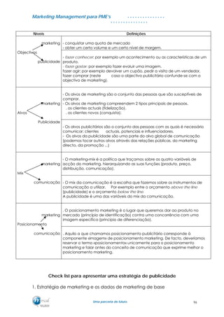 MMaarrkkeettiinngg MMaannaaggeemmeenntt ppaarraa PPMMEE’’ss
UUmmaa ppaarrcceerriiaa ddee ffuuttuurroo..
. . . . . . . . . . . . . . .
. . . . . . . . . . . . . . .
Níveis Definições
- conquistar uma quota de mercado
- obter um certo volume e um certo nível de margem.
marketing
Objectivos
publicidade
- fazer conhecer: por exemplo um acontecimento ou as características de um
produto.
- fazer gostar: por exemplo fazer evoluir uma imagem.
fazer agir; por exemplo devolver um cupão, pedir a visita de um vendedor,
fazer comprar (neste caso o objectivo publicitário confunde-se com o
objectivo de marketing).
- Os alvos de marketing são o conjunto das pessoas que são susceptíveis de
comprar.
- Os alvos de marketing compreendem 2 tipos principais de pessoas.
. os clientes actuais (fidelização).
. os clientes novos (conquista).
marketing
Alvos
Publicidade
- Os alvos publicitários são o conjunto das pessoas com as quais é necessário
comunicar: clientes actuais, potenciais e influenciadores.
- Os alvos da publicidade são uma parte do alvo global de comunicação
(podemos tocar outros alvos através das relações públicas, do marketing
directo, da promoção ...)
- O marketing-mix é a política que traçamos sobre as quatro variáveis de
acção do marketing, hierarquizando as suas funções (produto, preço,
distribuição, comunicação).
marketing
Mix
comunicação - O mix da comunicação é a escolha que fazemos sobre os instrumentos de
comunicação a utilizar. Por exemplo entre o orçamento above the line
(publicidade) e o orçamento below the line.
A publicidade é uma das variáveis do mix da comunicação.
. O posicionamento marketing é o lugar que queremos dar ao produto no
mercado (princípio de identificação) contra uma concorrência com uma
imagem específica (princípio de diferenciação).
marketing
Posicionamento
comunicação . Aquilo a que chamamos posicionamento publicitário corresponde à
componente «imagem» de posicionamento marketing. De facto, deveríamos
reservar o termo «posicionamento» unicamente para o posicionamento
marketing e falar antes do conceito de comunicação que exprime melhor o
posicionamento marketing.
Check list para apresentar uma estratégia de publicidade
1. Estratégia de marketing e os dados de marketing de base
96
 