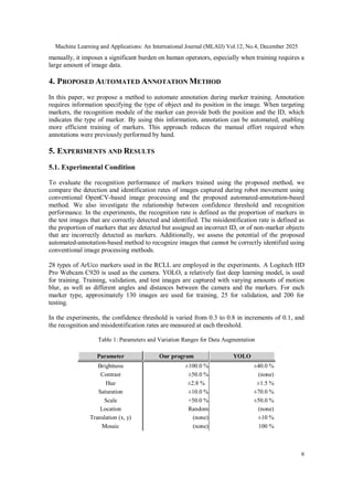 About an Automating Annotation Method for Robot Markers | PDF