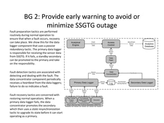School of Graduate Professional Studies
BG 2: Provide early warning to avoid or
minimize SSGTG outage
Fault preparation tactics are performed
routinely during normal operation to
ensure that when a fault occurs, recovery
can take place. We show this for the data
logger component that uses a passive
redundancy tactic. The primary data logger
is responsible for receiving the sensor data
from SSGTG. If it fails, a standby secondary
can be promoted to the primary and take
on the responsibility.
Fault detection tactics are associated with
detecting and dealing with the fault. The
data concentrator component periodically
receives a heartbeat from the data loggers;
failure to do so indicates a fault.
Fault recovery tactics are concerned with
restoring normal operations. When a
primary data logger fails, the data
concentrator promotes the secondary
which then uses a state resynchronization
tactic to upgrade its state before it can start
operating as a primary.
 