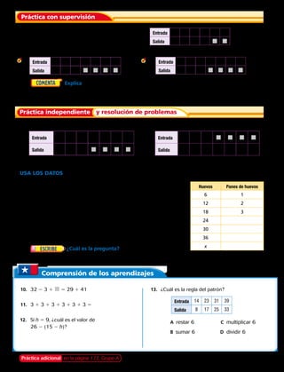 Halla una regla y continúa el patrón.
	5.	 6.
Encuentra una regla para extender tu patrón.
	2.	 3.
	4.	  Explica por qué es importante probar tu regla con
todos los números en una tabla de entrada y salida.
Comprensión de los aprendizajes
Práctica con supervisión
Práctica independiente y resolución de problemas
Huevos Panes de huevos
6 1
12 2
18 3
24
30
36
x
Entrada 7 9 12 16 20 23
Salida 22 24 27 31 j j
Entrada 12 25 31 43 59 62 74
Salida 20 33 39 j j j j
Entrada 35 42 63 75 80 97 98
Salida 24 31 52 j j j j
Entrada 14 21 45 j j j j
Salida 34 41 65 73 92 100 123
Entrada 62 58 47 31 24 17 9
Salida 57 53 42 j j j j
Práctica adicional en la página 172, Grupo A
	1.	 Regla: sumar 15. ¿Cuáles son los dos
números que siguen en el patrón?
USA LOS DATOS  Para los ejercicios 7 y 8 usa la tabla.
Don Ramón es panadero. Cada mañana se levanta muy temprano para
hacer pan. Su especialidad es el pan de huevo. Si usa 6 huevos, puede
hacer un pan.
	7.	 Escribe una regla para mostrar cuántos panes de huevos se
pueden hornear con x huevos.
	8.	 Escribe una regla para el número de panes si en la fila “huevos” se
leyera 8, 16, 24, 32 y así sucesivamente; es decir, si con 8 huevos
se pudiera hacer un pan.
	9.	 ¿Cuál es la pregunta?  Don Ramón hace 6 panes
de huevo.
	10.	 32 2 3 1 j 5 29 1 41
	11.	 3 1 3 1 3 1 3 1 3 1 3 5
12.	Si h 5 9, ¿cuál es el valor de
26 2 (15 2 h)?
	13.	 ¿Cuál es la regla del patrón?
	A restar 6	 C	 multiplicar 6
	B  sumar 6	 D	 dividir 6
Entrada 14 23 31 39
Salida 8 17 25 33
Capítulo 6 145
 