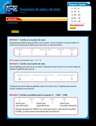 Aprende
Repaso rápido
Ecuaciones de suma y de resta
OBJETIVO: escribir y resolver ecuaciones de suma y de resta.
PROBLEMA Un perro de servicio ha completado 4 de los 9 meses
de su entrenamiento. ¿Qué ecuación escribirías para mostrar
cuántos meses le faltan al perro para terminar su entrenamiento?
Una ecuación es una igualdad en la cual hay términos conocidos y
por lo menos un término desconocido llamado incógnita.
Ejemplo 1  Escribe una ecuación de suma.
Empareja las palabras para escribir una ecuación. Usa la incógnita m para mostrar el
número de meses que le faltan para terminar su entrenamiento.
Vocabulario
ecuación
4
10
1
2
2
m
g
5
5
5
9
3
Por lo tanto, la ecuación es 4 1 m 5 9.
Ejemplo 2  Escribe una ecuación de resta.
Ejemplo 3  Escribe un problema para la ecuación d 2 3 000 5 4 000
Hay 10 galletas para perros en un tazón. Después de que los perros se comen algunas,
quedan 3 galletas para perros.
4 meses		 más		 meses que faltan		 es igual a 	 9 meses
d		 menos		 3 000		 igual a 	 4 000
10 galletas para perros	 galletas que se comieron los perros quedan 3 galletas para perros	
•	Después de poner algunas galletas más en el tazón, hay 17 galletas para perros.
¿Cómo cambiaría la ecuación?
	 Después de gastar $ 3 000 en un hueso para perro, a Bernardo le quedan 	
	 $ 4 000. ¿Cuánto dinero tenía Bernardo al comienzo?
LECC IÓN
dinero que
tiene Bernardo
dinero que
gasta Bernardo
dinero que
le queda a Bernardo
1.	 17 1 6
2.	 25 2 8
3.	 56 1 24
4.	 93 2 32
5.	 73 1 29
6-26-2
146 
 