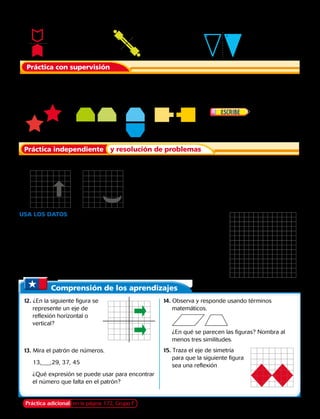 Dibuja el reflejo de la figura en cada cuadrícula.
7.			 8.
Reflexión a través de
un eje horizontal.
Reflexión a través de
un eje diagonal.
Reflexión a través de
un eje vertical.
Las reflexiones pueden realizarse a través de líneas horizontales, verticales o diagonales.
1. 	 Nombra 5 letras mayúsculas que tengan el mismo aspecto después 		
		 de ser reflejadas por un eje vertical.
		 Señala si el eje de reflexión es vertical, horizontal o diagonal.
9. 	Representa gráficamente una reflexión de un triángulo.
Un vértice del triángulo se encuentra en (6,2). El vértice
correspondiente de la reflexión se encuentra en (6,6).
¿Fue el eje de reflexión horizontal o vertical?
6. 	 Escribe tres letras
minúsculas que tienen el mismo
aspecto después de ser reflejadas
por un eje horizontal.
2. 				 3. 		 4. 	 5.
Práctica con supervisión
Práctica independiente y resolución de problemas
USA los DATOS  Para los ejercicios 10 y 11, usa la tabla.
10. Las coordenadas de un cuadrado
son (0,0), (0,2), (2,2), y (2,0). El
cuadrado se mueve y sus nuevas
coordenadas son (4,0), (4,2), (6,2),
y (6,0). ¿Fue el movimiento del
cuadrado una traslación o una
reflexión?
11. Una figura tiene vértices (3,2),
(5,1), (4,3), (6,5), (4,5), y (3,7). Esto
se refleja a través de una línea
vertical con una coordenada en
(6,0). ¿Cuál es la forma resultante
de la figura con
su reflexión?
Comprensión de los aprendizajes
12. ¿En la siguiente figura se
represente un eje de
reflexión horizontal o
vertical?
14. Observa y responde usando términos
matemáticos.
	
	 ¿En qué se parecen las figuras? Nombra al
menos tres similitudes.
13. Mira el patrón de números.
	 13,___,29, 37, 45
	 ¿Qué expresión se puede usar para encontrar
el número que falta en el patrón?
15. Traza el eje de simetría
para que la siguiente figura
sea una reflexión
	
Práctica adicional en la página 172, Grupo F Capítulo 6 161
 