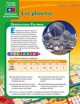 ALMANAQUE PARA ESTUDIANTES
De aquí
y de allá
Resolución
de problemas
Los planetas
Observatorio Palomar
El Observatorio Palomar está en el
condado de San Diego, California.
Allí se encuentran muchos telescopios
que ayudan a los astrónomos a aprender
más sobre el espacio. El más grande de
los telescopios, el telescopio Hale, tiene
un espejo reflector de 4,6 metros que se
usa para tomar fotografías. La primera
fotografía tomada con el telescopio Hale
la tomó un joven astrónomo llamado Edwin
Hubble, en 1949.
1	¿Qué planeta tarda la menor
cantidad de tiempo en girar
alrededor del Sol?
2	¿Cuánto tiempo más que la Tierra
tarda Marte en girar alrededor
del Sol?
3	¿Qué planeta tarda más en girar
alrededor del Sol, Júpiter o Marte?
¿Cuánto tiempo más tarda?
4	¿Qué planeta tarda aproximadamente
7 veces más que Júpiter en girar
alrededor del Sol?
5	Formula un problema  Escribe un problema semejante al problema 2, pero
cambia los planetas. Pide a un compañero que resuelva el problema.
Usa la tabla para responder las preguntas.
Cantidad de tiempo que toma girar alrededor del Sol
Planeta Tierra Júpiter Marte Mercurio Neptuno Saturno Urano Venus
Tiempo
(en años
terrestres)
1 11 ​  9 __ 
10
​ 1 ​  9 __ 
10
​ ​1 _ 
4
​ 164 ​4 _ 
5
​ 29 ​2 _ 
5
​ 84 ​4 _ 
5
​
176 
 