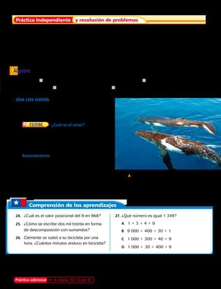 Práctica independiente y resolución de problemas
Escribe cada número en forma de sumandos.
14. 7 185
10. 8 401
13. 5 207
9. 3 026
12. 1 590
8. 6 847
11. 4 763
7. 2 594
Escribe cada número de forma habitual.
17. 1 000 1  1 40 1 8 5 1 748 18. 5 000 1 200 1  1 7 5 5 297
	   Encuentra el número que falta.Álgebra
USA LOS DATOS Para los ejercicios 21 y 22,
usa la fotografía.
21. ¿Cómo se escribe el peso de una cría de
ballena jorobada en forma de sumandos?
22. ¿Cuál es el error? Camila
dice que el peso de la cría de la ballena
jorobada escrito en forma de descomposición
con sumandos es 900 1 80 1 7.
¿Cuál es el error?
23. Razonamiento Tamara horneó 21 galletas.
Comió 2 galletas y colocó el resto en bolsas
de 3 galletas cada una. ¿Cuántas galletas no
están en una bolsa?
Comprensión de los aprendizajes
24.	 ¿Cuál es el valor posicional del 9 en 968?
25.	 ¿Cómo se escribe dos mil treinta en forma
de descomposición con sumandos?
26.	 Clemente se subió a su bicicleta por una
hora. ¿Cuántos minutos anduvo en bicicleta?
27. ¿Qué número es igual 1 349?	
A 1 1 3 1 4 1 9
B 9 000 1 400 1 30 1 1
C 1 000 1 300 1 40 1 9
D 1 000 1 30 1 400 1 9
La cría de la ballena jorobada
(ballenato), pesa al nacer 897 kilos.
15. 6 000 + 700 + 30 + 8 16. 9 000 + 100 + 2
19. 4 000 1 600 1  5 4 620 20.  1 500 1 40 1 3 5 8 543	
Práctica adicional en la página 30, Grupo B Capítulo 1 9
 