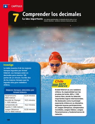 Comprender los decimales
La idea importante 
CAPÍTULO
77
Kristel Köbrich es una nadadora
chilena. Su especialidad son las
pruebas de fondo, 800 y 1 500
metros libre, donde ha obtenido
importantes logros internacionales.
Ha destacado como la principal
exponente chilena en su disciplina,
logrando buenas participaciones
en Juegos Olímpicos, campeonatos
mundiales, Juegos Odesur, Juegos
Panamericanos y Sudamericanos de
natación.
DATO
BREVE
La tabla muestra 4 de los mejores
tiempos logrados por Kristel
Kôbrich. Los tiempos están en
decimales para mostrar 100
partes de un minuto. Escribe dos
de los mejores tiempos que ha
logrado esta gran nadadora
chilena.
Panamericano
(800 metros)
8,34 minutos
Mundial de Shangai
(1 500 metros)
16,5 minutos
Campeonato de
España (1 500 metros)
16,2 minutos
Juegos Olímpicos
(2012) (800 metros)
8,28 minutos
Mejores tiempos obtenidos por
Kristel Kôbrich
Los valores posicionales a la derecha de la coma, en un
número decimal, nombran números menores que uno.
180 
 