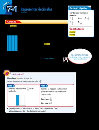 LECC IÓN
Representar decimales
OBJETIVO: representar y escribir fracciones y decimales en décimas.
Un decimal es un número con uno o más dígitos a la derecha de la
coma decimal. Un decimal usa el valor posicional para mostrar valores
menores que uno, como las décimas.
Esta figura tiene 10 partes iguales.
Cada parte igual es una décima.
Siete partes están sombreadas.
coma decimal
Fracción
Escribe:
Decimal
Escribe: 0,7
Lee: siete décimos Lee: siete décimas
Aprende
Repaso rápido
Escribe cada fracción en
palabras.
1.  		 2. 	 3.
4.  		 5. 
Idea matemática
Un decimal es otra manera de
escribir una fracción.
7
10
Puedes usar una figura para mostrar una fracción decimal.
2
5
1
2
3
4
5
8
Vocabulario
decimal
décima
Paso Paso
Sombrea tres decimos en el
cuadrado.
•	 ¿Qué pasaría si sombrearas la figura para representar 0,6?
	 ¿Cuántas partes de 10 estarían sombreadas?
Escribe la fracción y el decimal
para la cantidad de barras que
sombreaste.
Actividad 1
Materiales ■ bloques de base diez
Usa una figura decimal para representar 0,3 o .
Fracción:
Decimal: 0,3
3
10
3
10
3
10
7
10
7-17-1
182 
 