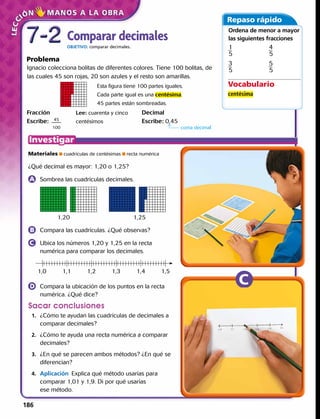 Materiales ■ cuadrículas de centésimas ■ recta numérica
¿Qué decimal es mayor: 1,20 o 1,25?
	 Sombrea las cuadrículas decimales.
1,20 1,25
Comparar decimales
OBJETIVO: comparar decimales.
Sacar conclusiones
	1.	 ¿Cómo te ayudan las cuadrículas de decimales a
comparar decimales?
	2.	 ¿Cómo te ayuda una recta numérica a comparar
decimales?
	3.	 ¿En qué se parecen ambos métodos? ¿En qué se
diferencian?
	4.	 Aplicación  Explica qué método usarías para
comparar 1,01 y 1,9. Di por qué usarías
ese método.
	 Compara las cuadrículas. ¿Qué observas?
	 Ubica los números 1,20 y 1,25 en la recta
numérica para comparar los decimales.
	 Compara la ubicación de los puntos en la recta
numérica. ¿Qué dice?
Repaso rápido
Ordena de menor a mayor
las siguientes fracciones
1 __ 
5
​			
4 __ 
5
​
3 __ 
5
​			
5 __ 
5
​
1,0 1,1 1,2 1,3 1,4 1,5
Vocabulario
centésima
Ignacio colecciona bolitas de diferentes colores. Tiene 100 bolitas, de
las cuales 45 son rojas, 20 son azules y el resto son amarillas.
Problema
Esta figura tiene 100 partes iguales.
Cada parte igual es una centésima.
45 partes están sombreadas.
coma decimal
Fracción
Escribe:
Decimal
Escribe: 0,45
Lee: cuarenta y cinco
centésimos45
100
7-27-2
186 
 