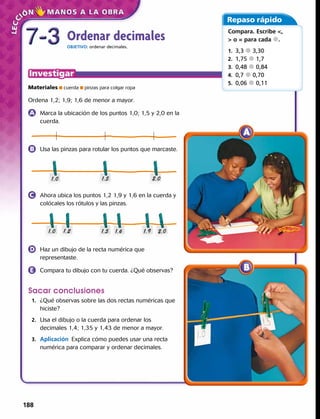 Materiales ■ cuerda ■ pinzas para colgar ropa
Ordena 1,2; 1,9; 1,6 de menor a mayor.
	 Marca la ubicación de los puntos 1,0; 1,5 y 2,0 en la
cuerda.
	 Usa las pinzas para rotular los puntos que marcaste.
Sacar conclusiones
	1.	 ¿Qué observas sobre las dos rectas numéricas que
hiciste?
	2.	 Usa el dibujo o la cuerda para ordenar los
decimales 1,4; 1,35 y 1,43 de menor a mayor.
	3.	 Aplicación  Explica cómo puedes usar una recta
numérica para comparar y ordenar decimales.
	 Ahora ubica los puntos 1,2 1,9 y 1,6 en la cuerda y
colócales los rótulos y las pinzas.
Repaso rápido
Compara. Escribe ,
 o = para cada d.
1. 3,3 d 3,30 
2. 1,75 d 1,7 
3. 0,48 d 0,84 
4. 0,7 d 0,70 
5. 0,06 d 0,11 
Ordenar decimales
OBJETIVO: ordenar decimales.
	 Haz un dibujo de la recta numérica que
representaste.
	 Compara tu dibujo con tu cuerda. ¿Qué observas?
1,0
1,0 1,2
1,5
1,5 1,6
2,0
2,01,9
7-37-3
188 
 