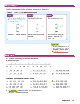 Paso Paso Paso
También puedes usar el valor posicional para ordenar decimales.
Usa la recta numérica para ordenar decimales
de menor a mayor.
Alinea las comas decimales.
Piensa: Compara los dígitos en
la posición mayor.
Como 0  1; 0,87 es el menor.
Ordena 1,52; 0,87 y 1,56 de menor a mayor.
Compara las décimas.
Hay el mismo número de
décimas.
Compara las centésimas.
Por lo tanto, el orden de
menor a mayor es 0,87;
1,52; 1,56.
Ordena los decimales de mayor a menor.
	7.	 1,41; 0,14; 1,14; 1,40  	8.	 7,03; 7,3; 6,98; 6,89  	9.	 2,15; 1,89; 1,09
	10.	 1,04; 0,96; 1,4; 0,9  	11.	 5,5; 5,55; 5,05; 5,15  	12.	 0,95; 0,80; 1,00
	13.	 3,8; 2,06; 3,97; 3,61  	14.	 1,35; 3,15; 1,53; 3,51  	15.	 6,25; 7,2; 6,93; 7,11
	1.	 1,11; 1,2; 1,01; 1,1  	2.	 1,32; 1,23; 1,3; 1,2  	3.	 1,9; 1,09; 1,5; 1,55
	4.	 1,65; 1,56; 1,6; 2,0  	5.	 1,15; 1,1; 1,51; 1,3  	6.	 1,7; 1,75; 1,5; 1,05
¿En qué se diferencia usar el
valor posicional para ordenar
decimales a usar una recta
numérica?
	16.	 Explica cómo una recta numérica
te ayuda a ordenar decimales.
1,52
0,87
1,56
0  1.
1,52
1,56
0,87
5 = 5.
1,52
1,56
0,87
2  6
1,0 1,1 1,2 1,3 1,4 1,5 1,6 1,7 1,8 1,9 2,0
Capítulo 7 189
 