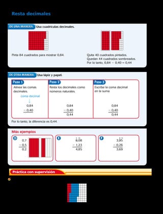Usa cuadrículas decimales.
Usa lápiz y papel.
Más ejemplos
Paso Paso
Quita 40 cuadrados pintados.
Quedan 44 cuadrados sombreados.
Por lo tanto, 0,84 2 0,40 = 0,44
Pinta 84 cuadrados para mostrar 0,84.
Alinea las comas
decimales.
Por lo tanto, la diferencia es 0,44.
coma decimal
Resta los decimales como
números naturales.
8 155 10
Escribe la coma decimal
en la suma.
	1.	 Observa la representación. ¿Cuál es la suma de 0,15 y 0,42?
Práctica con supervisión
Paso 3
0,84
2 0,40
0,7
2 0,5
0,2
6,08
2 1,23
4,85
3,95
2 0,26
3,69
0,84
2 0,40
0,44
0,84
2 0,40
0,44
Resta decimales
Resta. 0,84 2 0,40
Capítulo 7 191
 