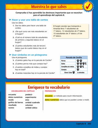 Comprueba si has aprendido las destrezas importantes que se necesitan
para el aprendizaje del capítulo 8.
C	Hacer y usar una tabla de conteo
Usa los datos. 
	 1.	Usa los datos para hacer una tabla de
conteo.
	 2.	¿De qué curso van más estudiantes en
el furgón?
	 3.	¿Cuál es el número total de estudiantes
de primero y segundo básico en el
furgón?
	 4.	¿Cuántos estudiantes más de tercero
básico que de cuarto básico hay en el
furgón?
C	Usar símbolos en un pictograma
Usa el pictograma.
	 5.	 ¿Cuántos gatos hay en la parcela de Cecilia?
	 6.	 ¿Cuántos perros más que conejos hay?
	 7.	¿Cuántos conejillos de indias y conejos
hay en total?
	 8.	 ¿Cuántas mascotas hay en la parcela de Cecilia?
PREPARACIÓN
encuesta un método para reunir información.
datos numéricos datos que se pueden contar o medir.
Parcela de Cecilia
Perros
Gatos
Conejillos de indias
Conejos
Clave: Cada    2 animales
El furgón escolar que transporta a
Amanda lleva 7 estudiantes de
1º básico, 12 estudiantes de 2º básico,
15 estudiantes de 3º básico y 8 de
4º básico.
	 VOCABULARIO DEL CAPÍTULO
encuesta
datos numéricos
escala
gráfico de barras
resultado
suceso
predecir
experimento
área
unidad cuadrada
volumen
unidad cúbica
Capítulo 8 203
 