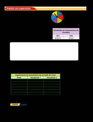 1.	 En la ruleta que se muestra a continuación.
¿Cuáles son los resultados posibles que
puedes obtener al girar la flecha?
Pedro lanzó una moneda al aire 25 veces. Registró los resultados en la siguiente tabla
de conteo.
2. ¿Por qué hay 25 marcas de conteo en la tabla?
3.	Construye un gráfico de barras con los resultados
que muestra la tabla.
Junto a un compañero o compañera de curso realicen el siguiente experimento: lancen
un dado de seis caras 20 veces cada uno.
4. Registren los resultados obtenidos en la siguiente tabla de conteo.
5.	Representen la información de la tabla en un gráfico de barras.
	6.	 Explica ¿por qué es necesario registrar los resultados de un experimento?
Práctica con supervisión
Resultados de lanzamientos de
monedas
Cara Sello
|||| |||| |||| |||| |||| |
Experimento de lanzamiento de un dado 20 veces
Dado Estudiante 1 Estudiante 2
1
2
3
4
5
6
Capítulo 8 213
 