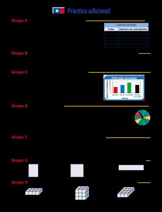 Grupo A Usa la tabla de contreo Colores favoritos.
Prácticaadicional
1.	 ¿Cuántos estudiantes dijieron que el anaranjado era su color 		
	favorito?
2.	 ¿Qué dos colores fueron elegidos por el mismo número de 		
	estudiantes?
3.	 ¿Cuántos estudiantes más eligieron el azul que el anaranjado?
5.	 ¿Cuántos estudiantes más eligieron las comedias
	 que los dibujos animados como su favorita?
6.	 ¿Cuál es la escala de los datos?
7.	 ¿Qué película eligieron el mismo número de estudiantes?
8.	 ¿Cuál fue el tipo de película menos elegida?
9.	 ¿Cuáles son los resultados posibles en un giro?
10.	Al girar la ruleta 20 veces los resultados fueron los siguientes: Azul, verde, 	 	
	 verde, rojo, azul, azul, azul, amarillo, verde, rojo, azul, amarillo, azul, verde, 	 	
	 azul, amarillo, azul, azul, amarillo y azul. Registra los resultados.
11.	¿Cuál fue el color que más repitió?
12.	 13. 14.
15.	 16. 17.
18.	 19. 20.
4.	 ¿Cuál es la escala más útil para graficar la tabla de los Colores Favoritos?
A.	 De 1 en 1 B. De 5 en 5 C. De 10 en 10 D. De 20 en 20
Grupo B Elige 5, 10 o 100 como el intervalo más razonable para cada grupo de datos.
Grupo C Usa el gráfico de barras Películas favoritas.
Grupo D Responde. Usa la ruleta.
Grupo F Cuenta o multiplica para hallar el área de cada figura.
Escribe la respuesta en unidades cuadradas.
Grupo G Usa una regla en centímetros para medir cada figura. Halla el área y el perímetro.
Grupo H Calcula el volumen de cada figura 3D. Escribe el volumen en unidades cúbicas.
Misterio
0
5
10
15
20
25
30
Acción Comedia Dibujos
Animados
Películas favoritas
Película
Númerodeestudiantes
Colores Favoritos
Color Número de estudiantes
Azul IIII IIII IIII IIII IIII
Verde IIII IIII IIII IIII
Anaranjado IIII IIII IIII
Morado IIII IIII IIII IIII IIII IIII
Rojo IIII IIII IIII IIII IIII
228 
 